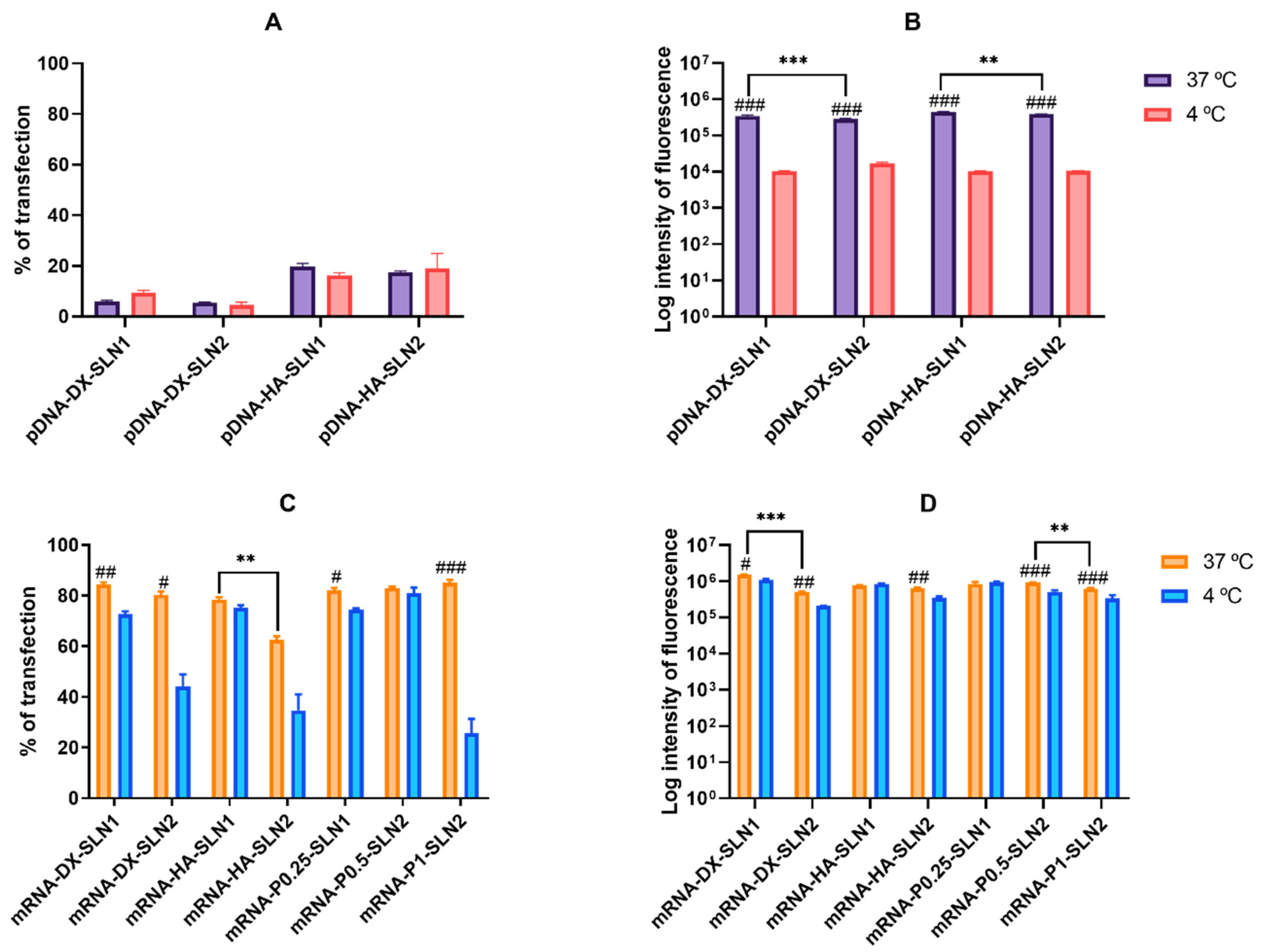 Molecules 25 05995 g004