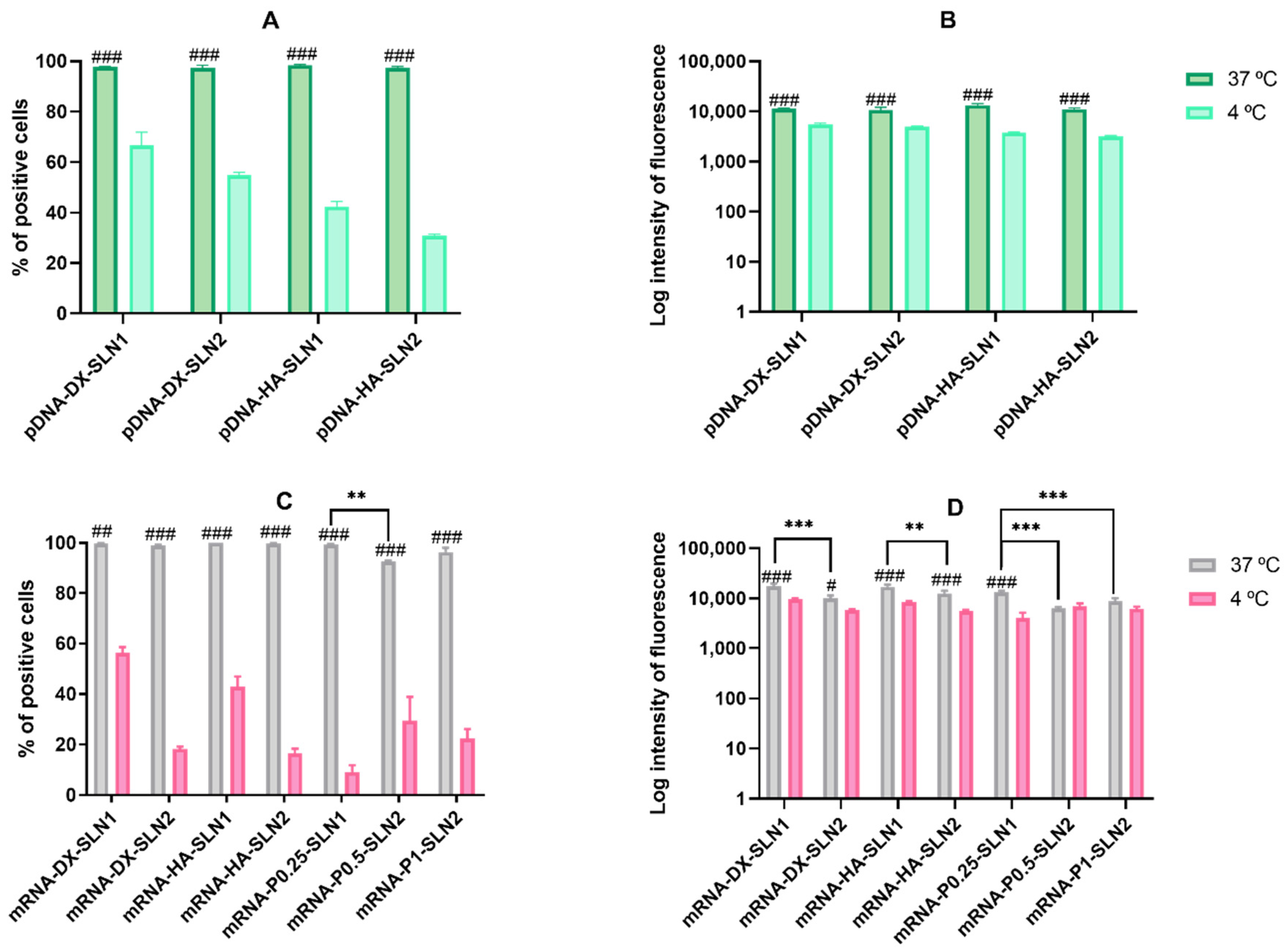 Molecules 25 05995 g006