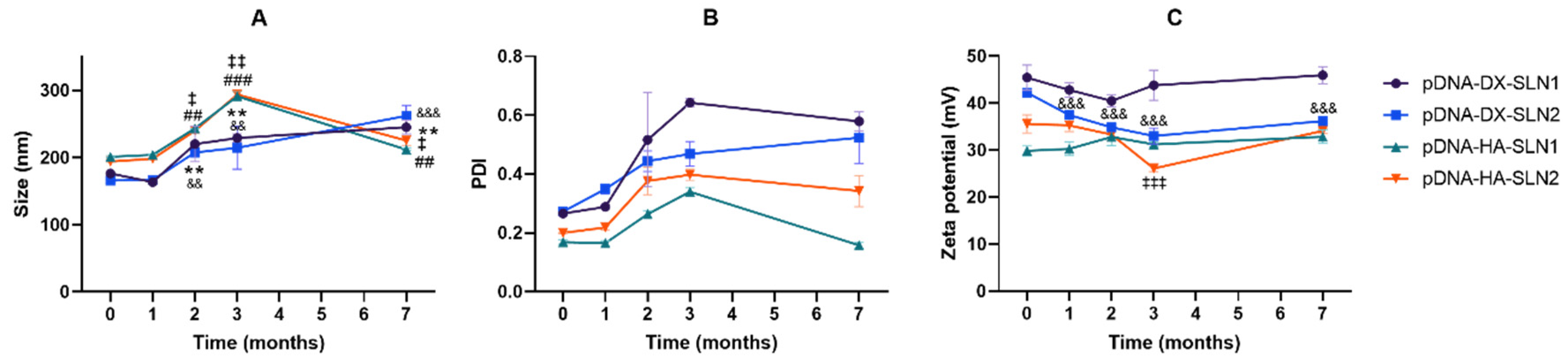 Molecules 25 05995 g008