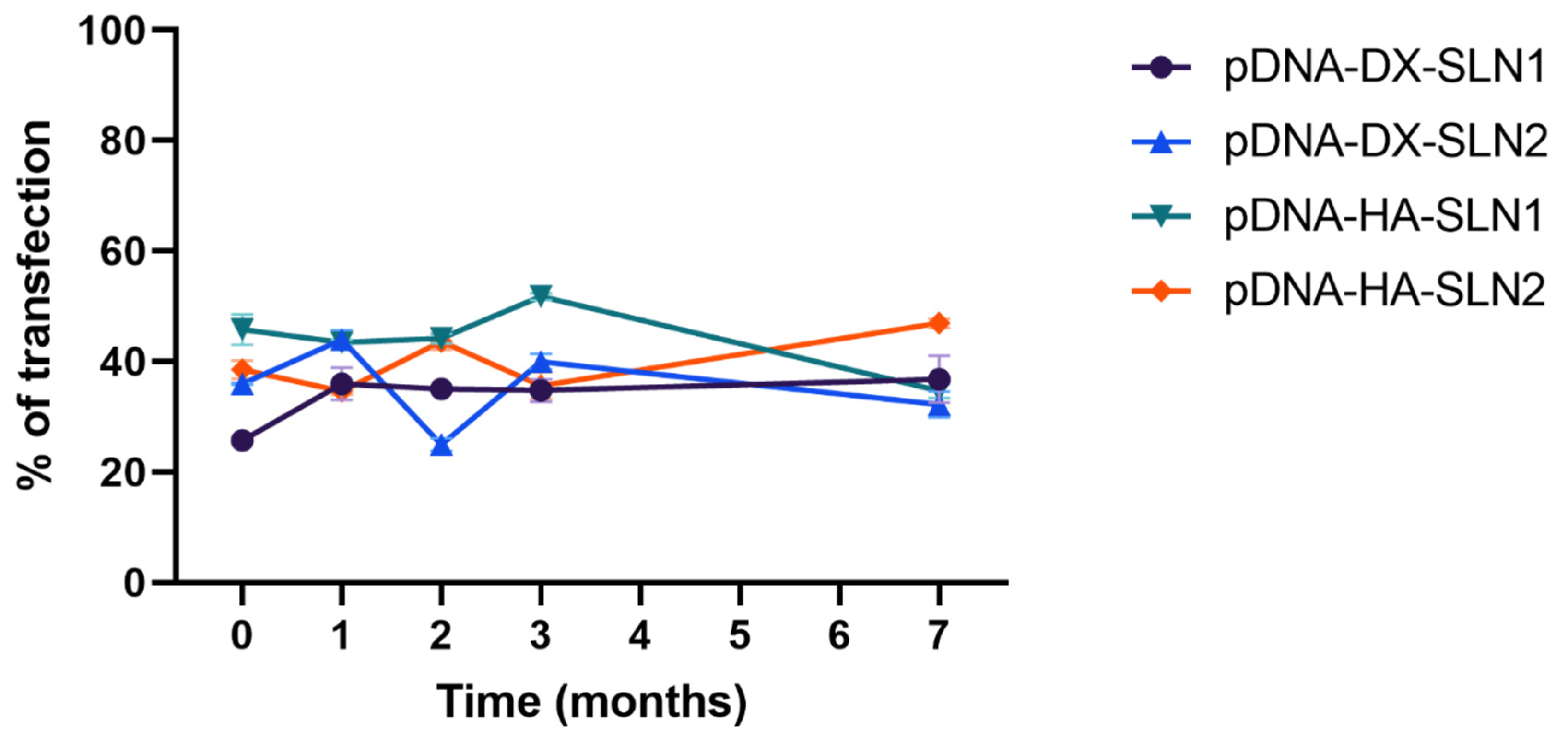 Molecules 25 05995 g012