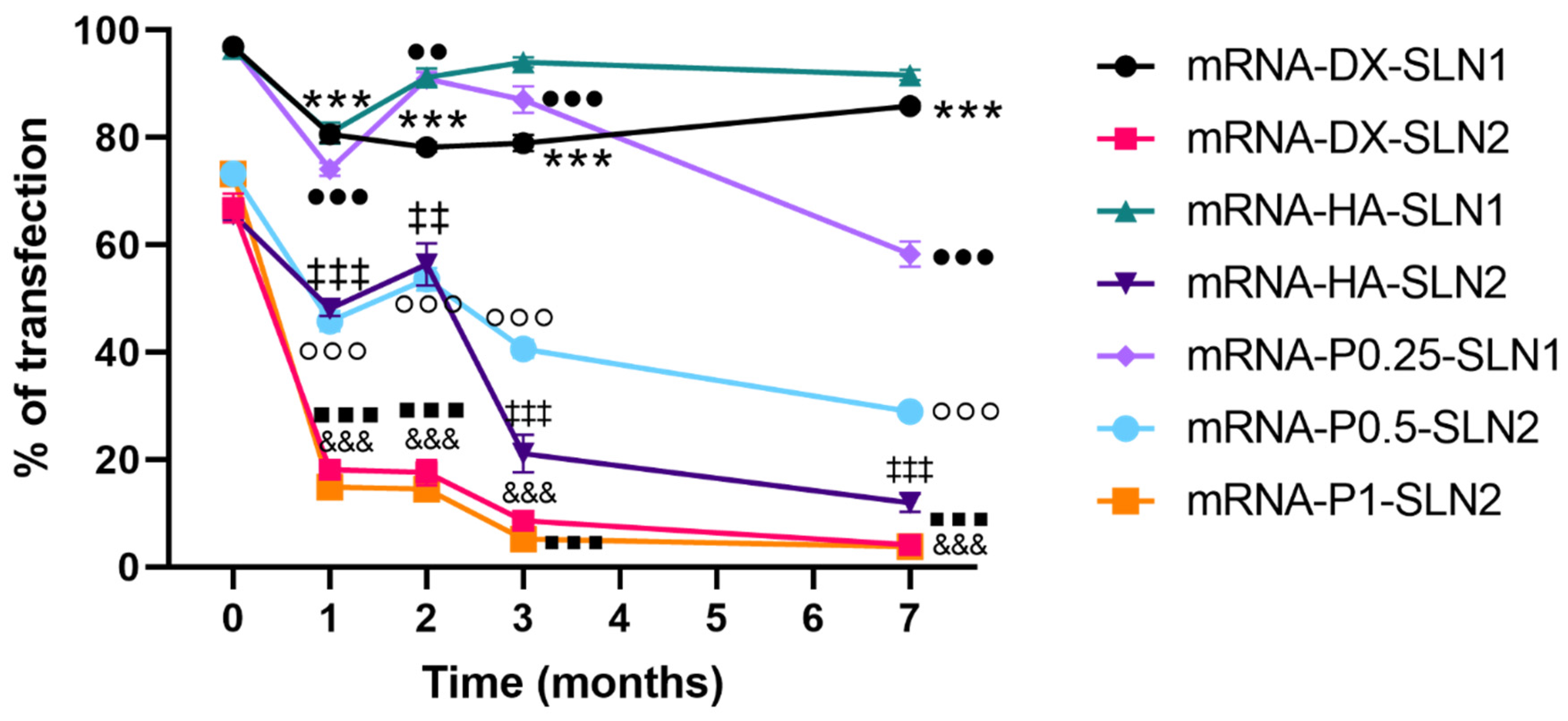 Molecules 25 05995 g013