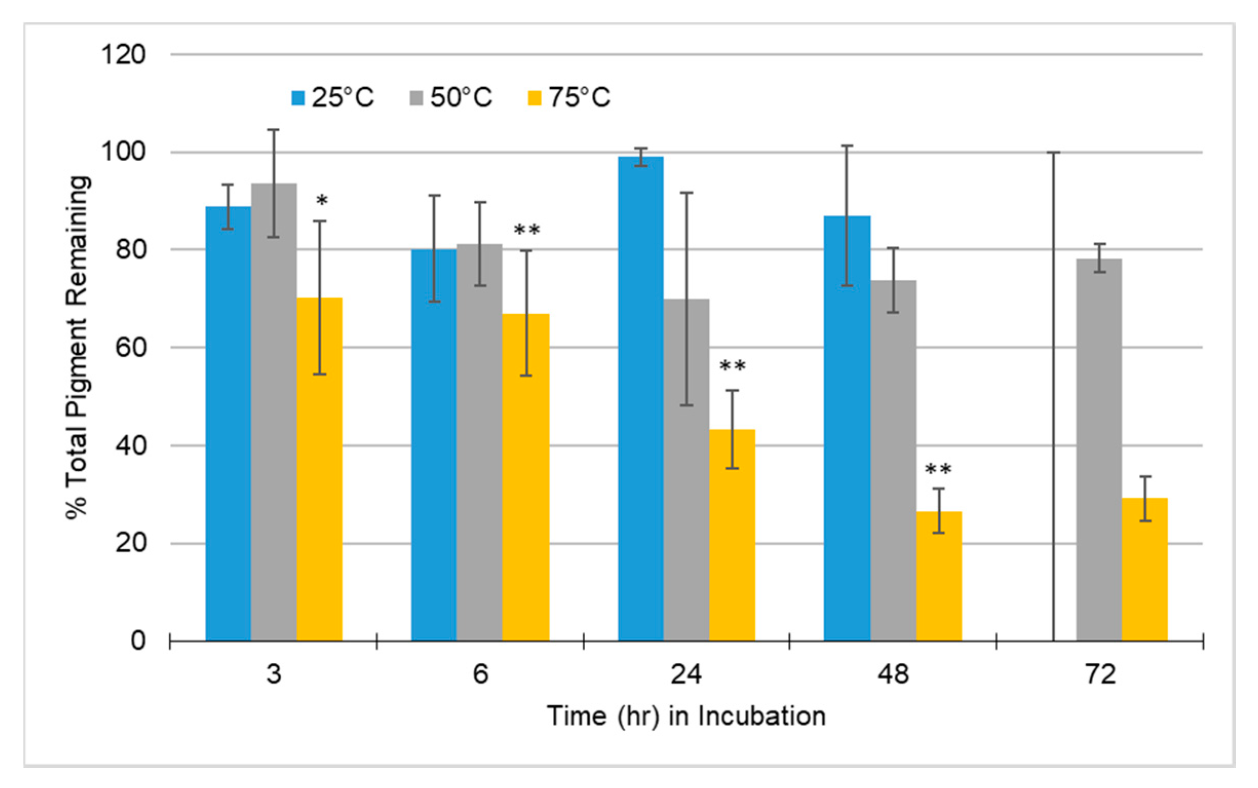Molecules 25 05998 g004