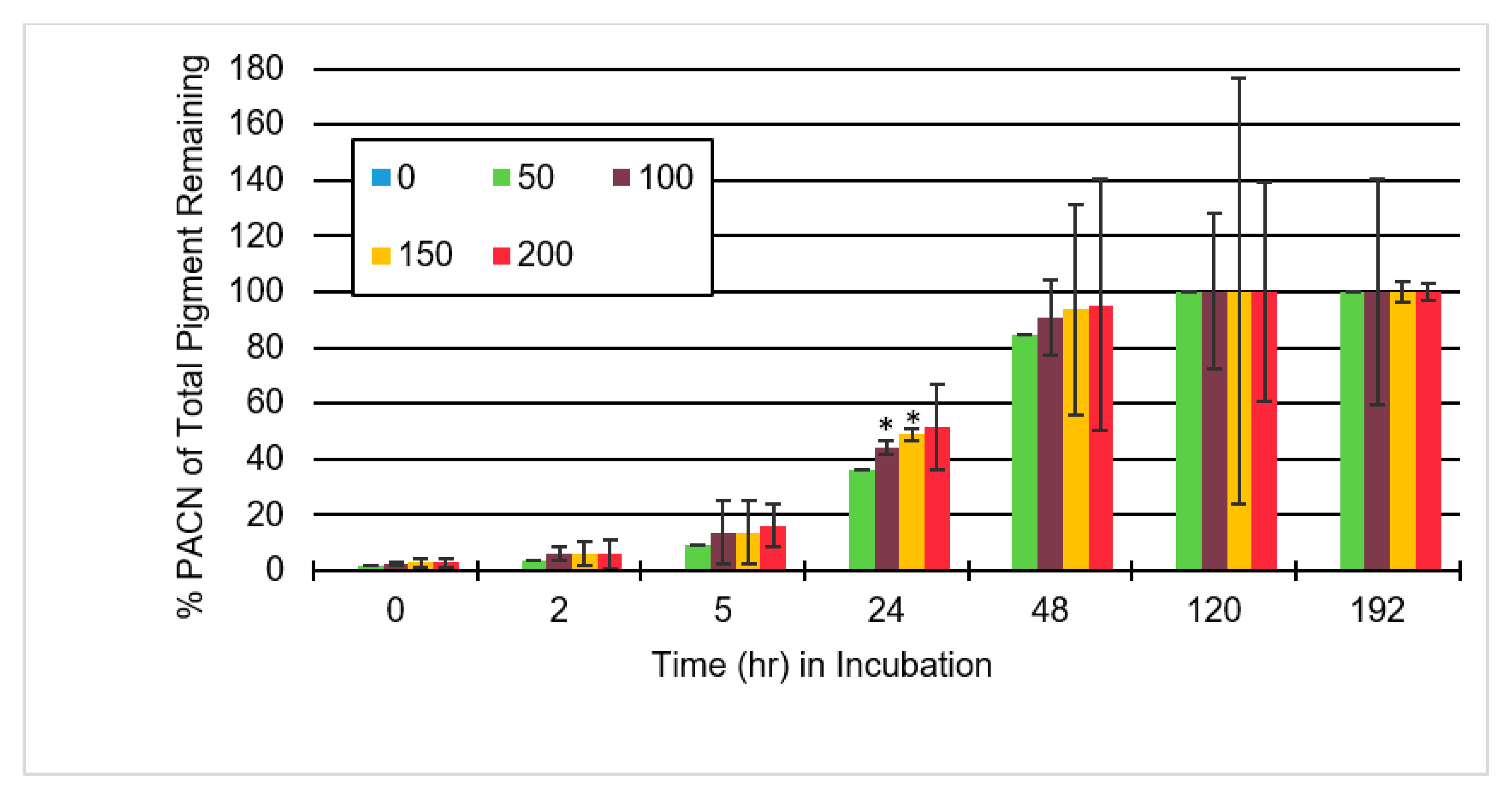 Molecules 25 05998 g006