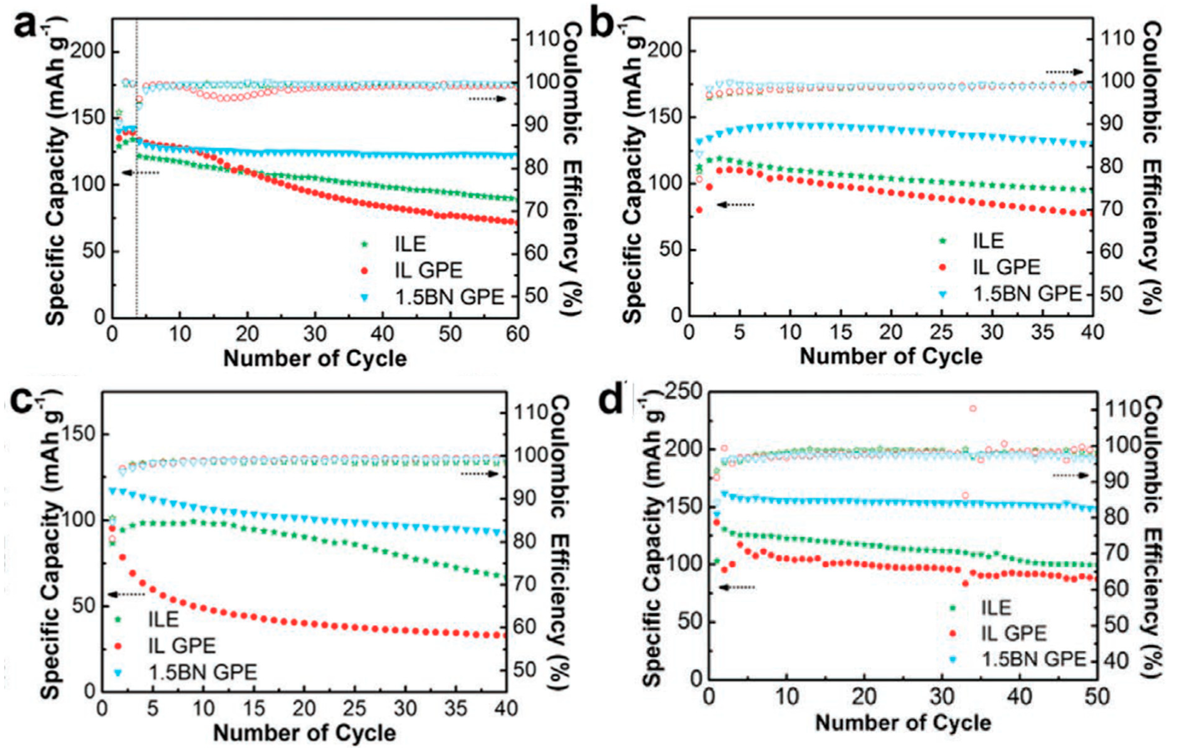 Molecules 25 06002 g006