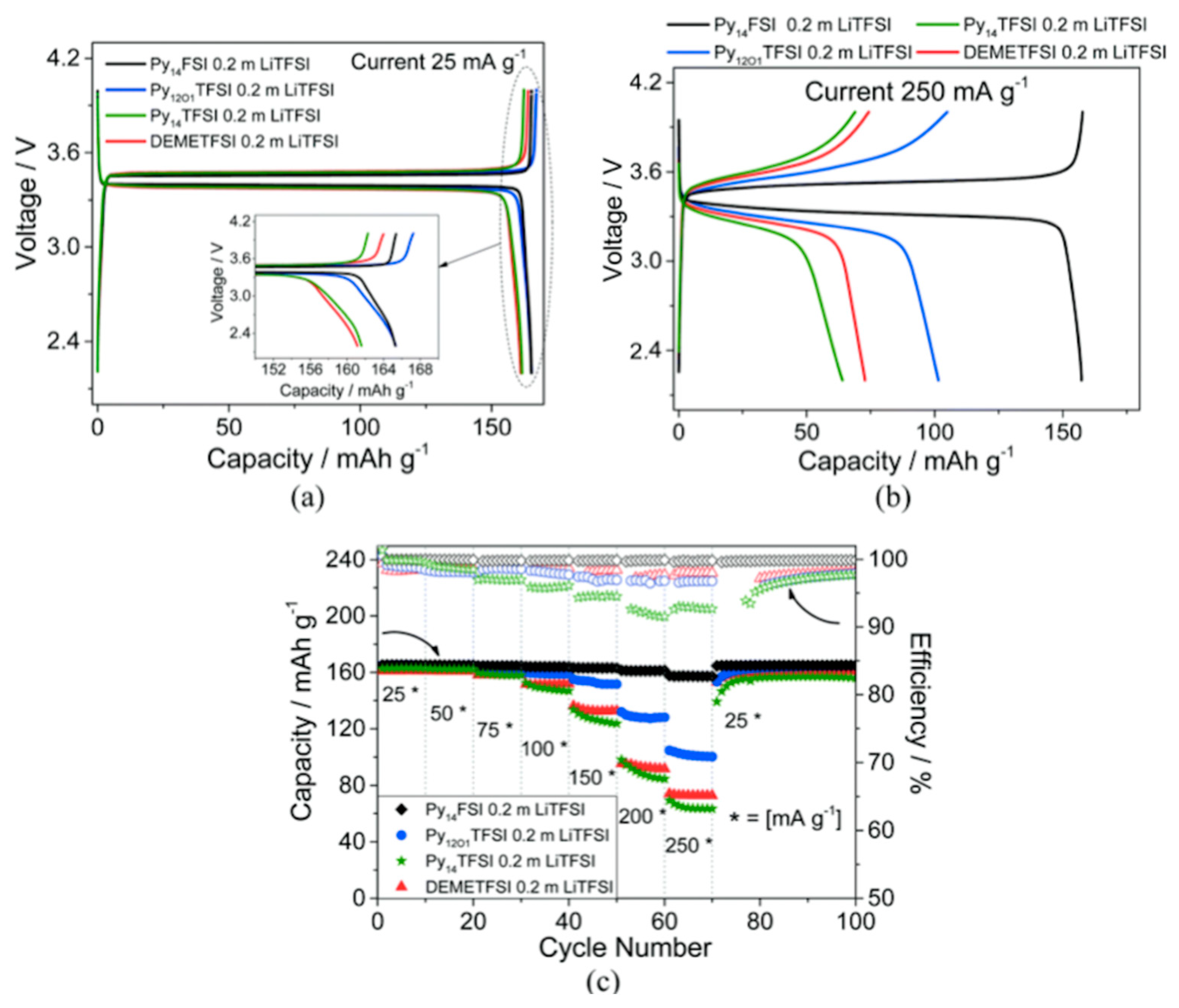 Molecules 25 06002 g009
