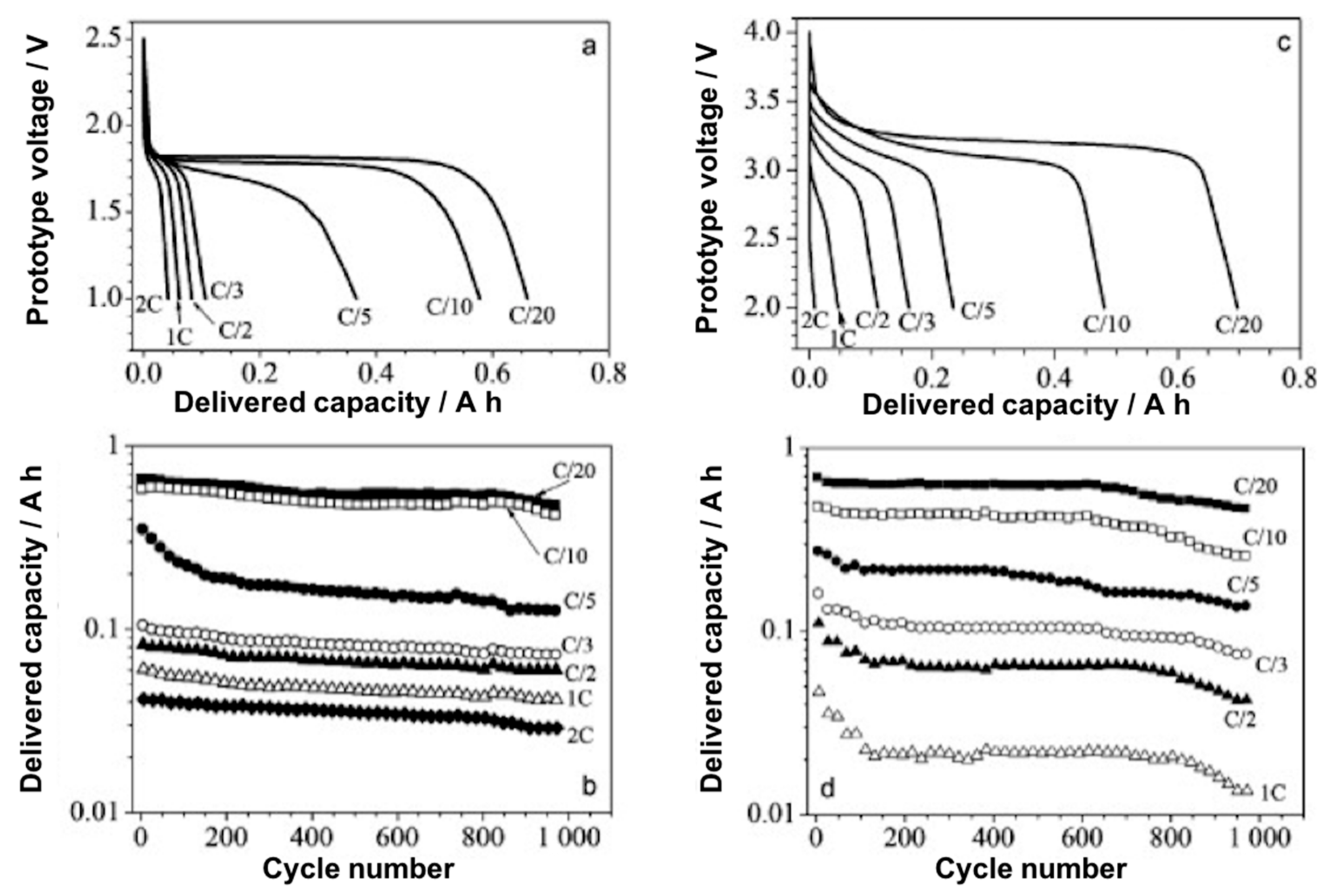 Molecules 25 06002 g011