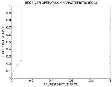 Molecules 25 06003 i003 Molecules 25 06003 i003