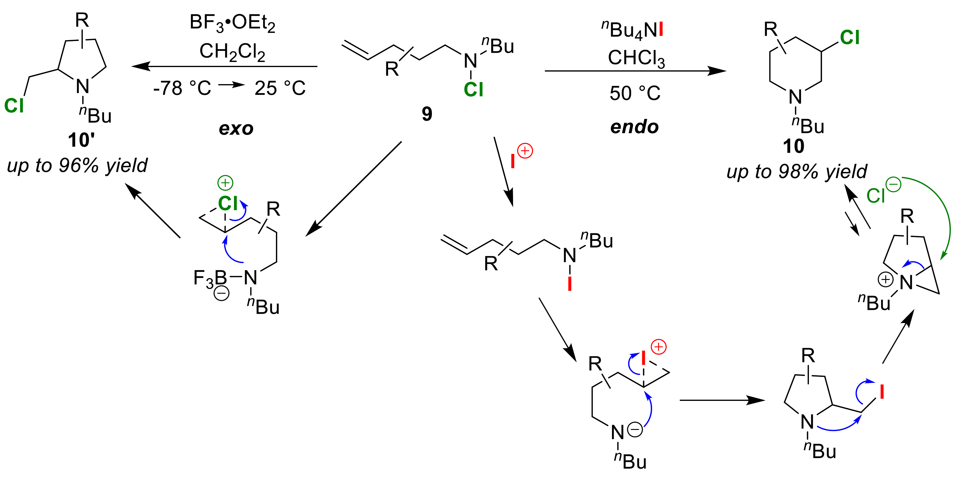 Molecules 25 06007 g006 Molecules 25 06007 g006