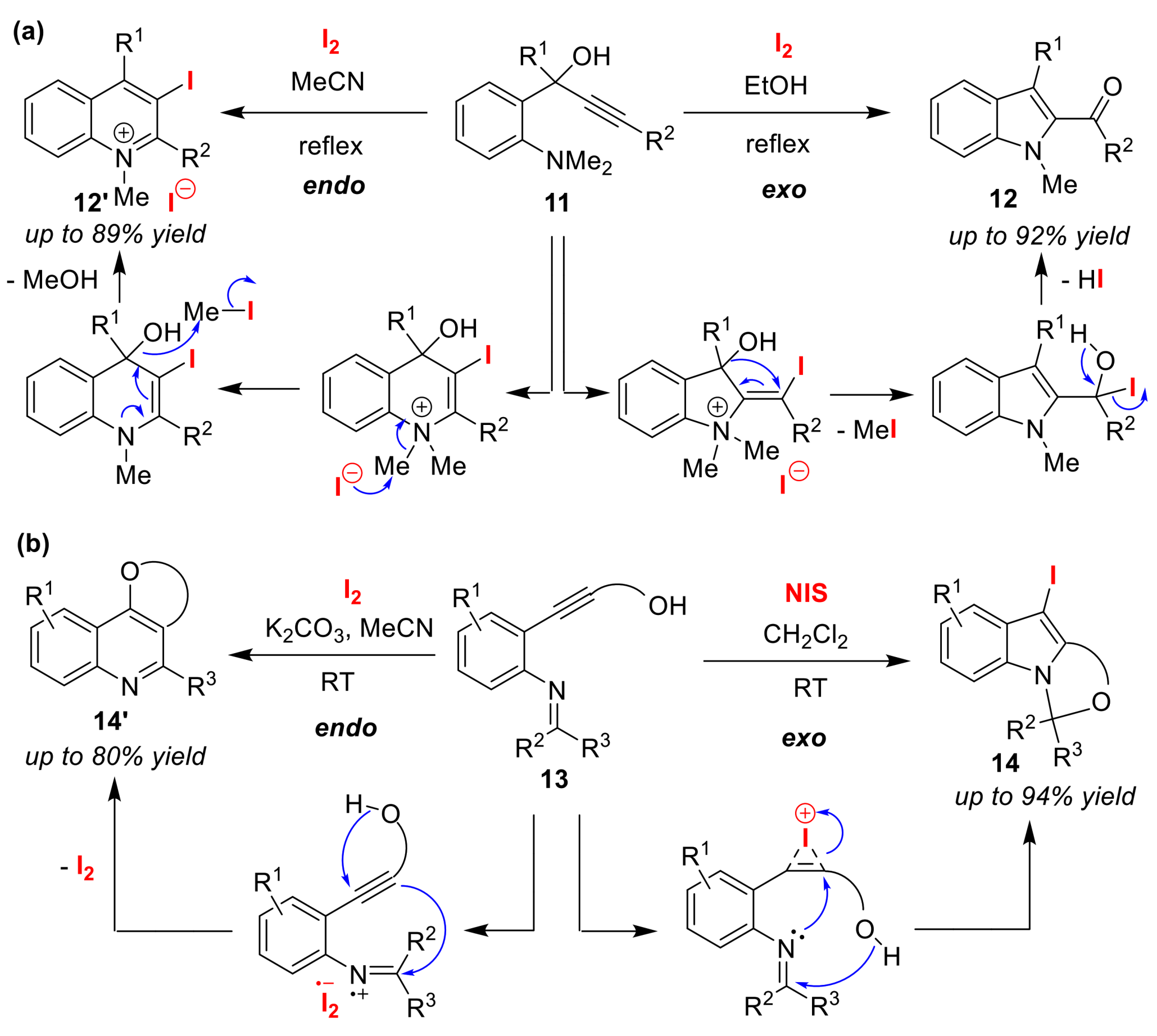 Molecules 25 06007 g007 Molecules 25 06007 g007