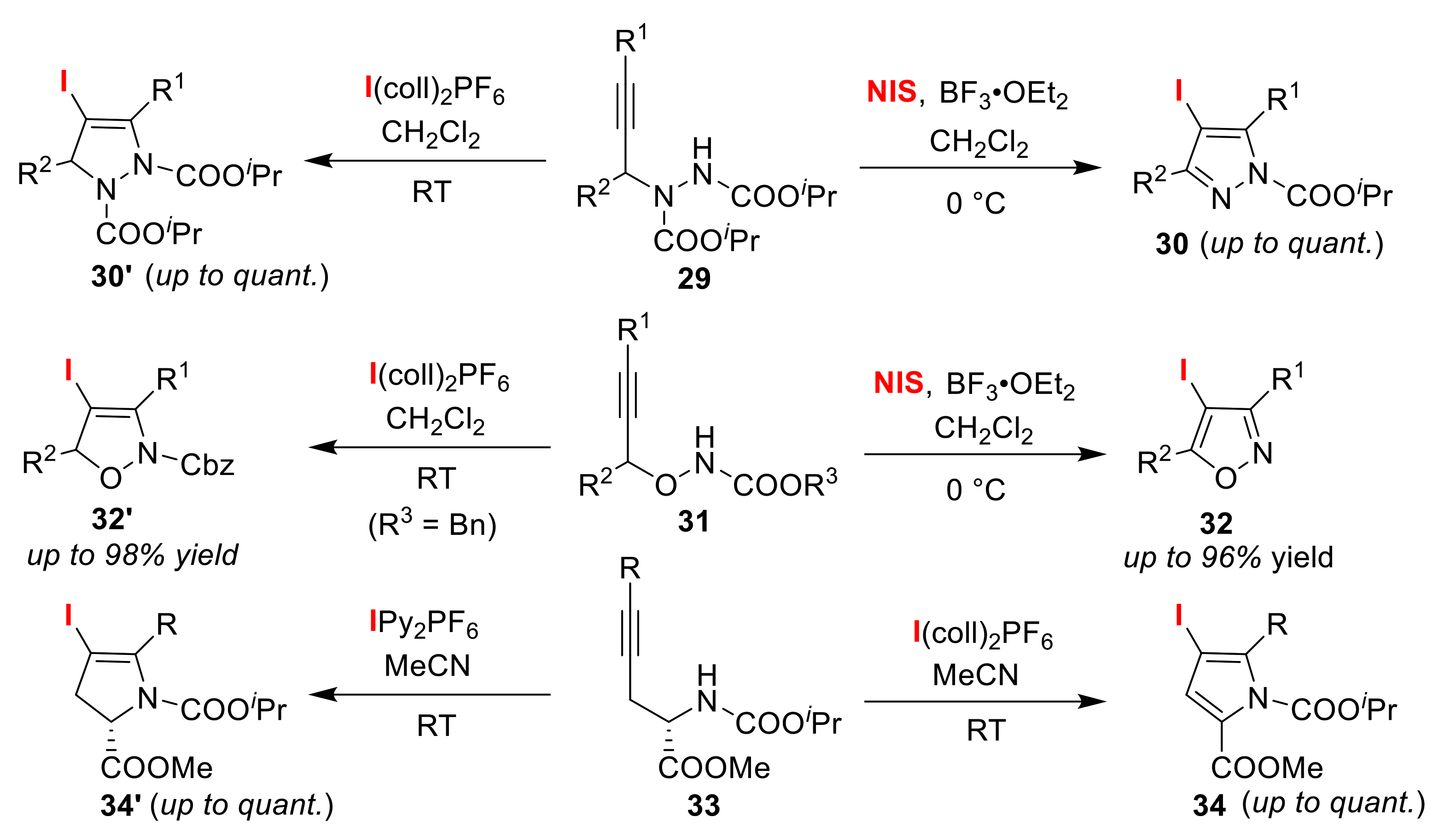 Molecules 25 06007 g016 Molecules 25 06007 g016