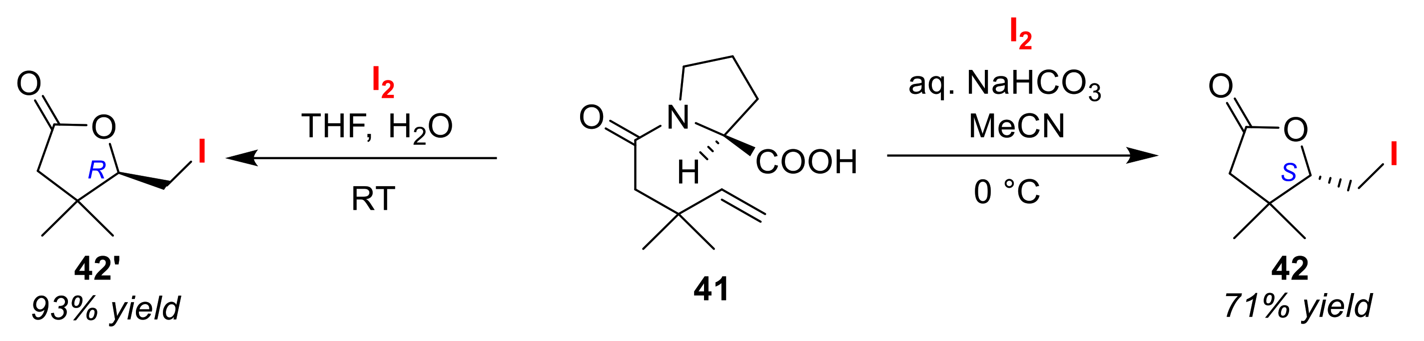 Molecules 25 06007 g021 Molecules 25 06007 g021