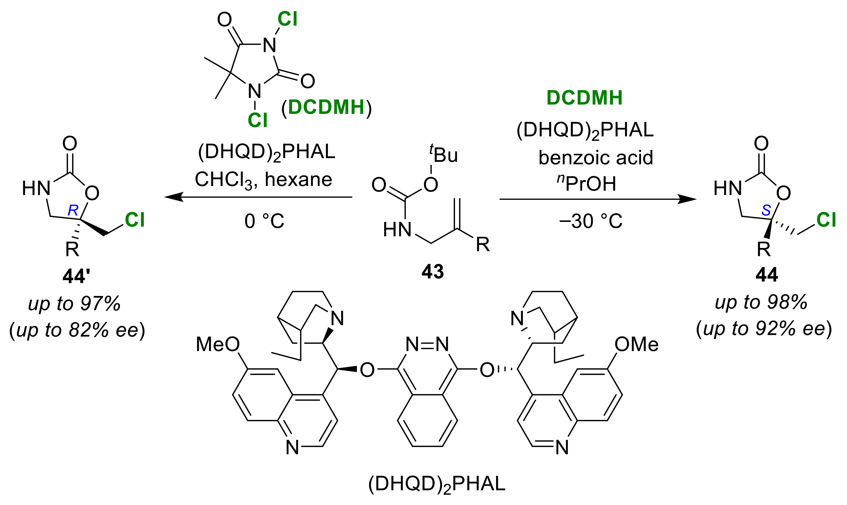 Molecules 25 06007 g022 Molecules 25 06007 g022