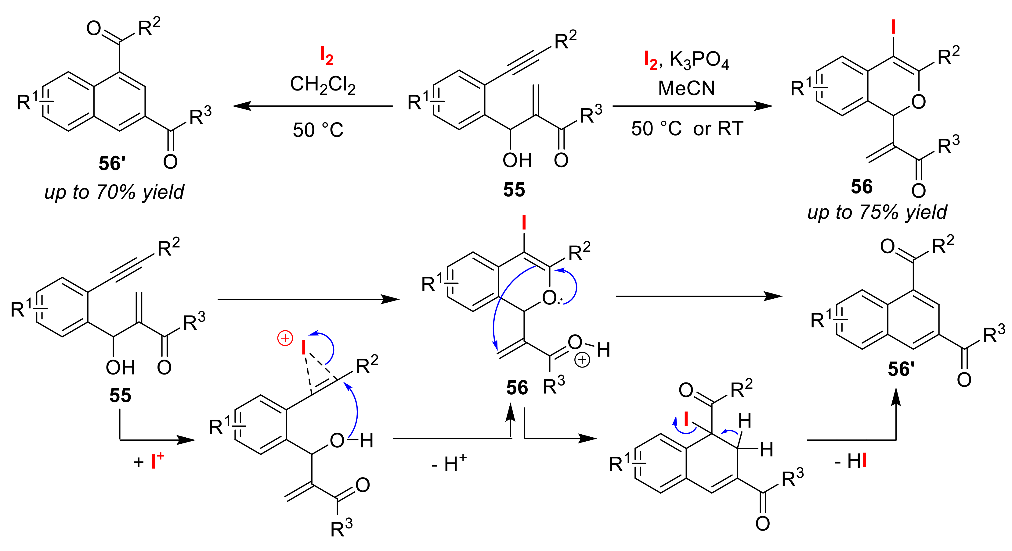 Molecules 25 06007 g028 Molecules 25 06007 g028