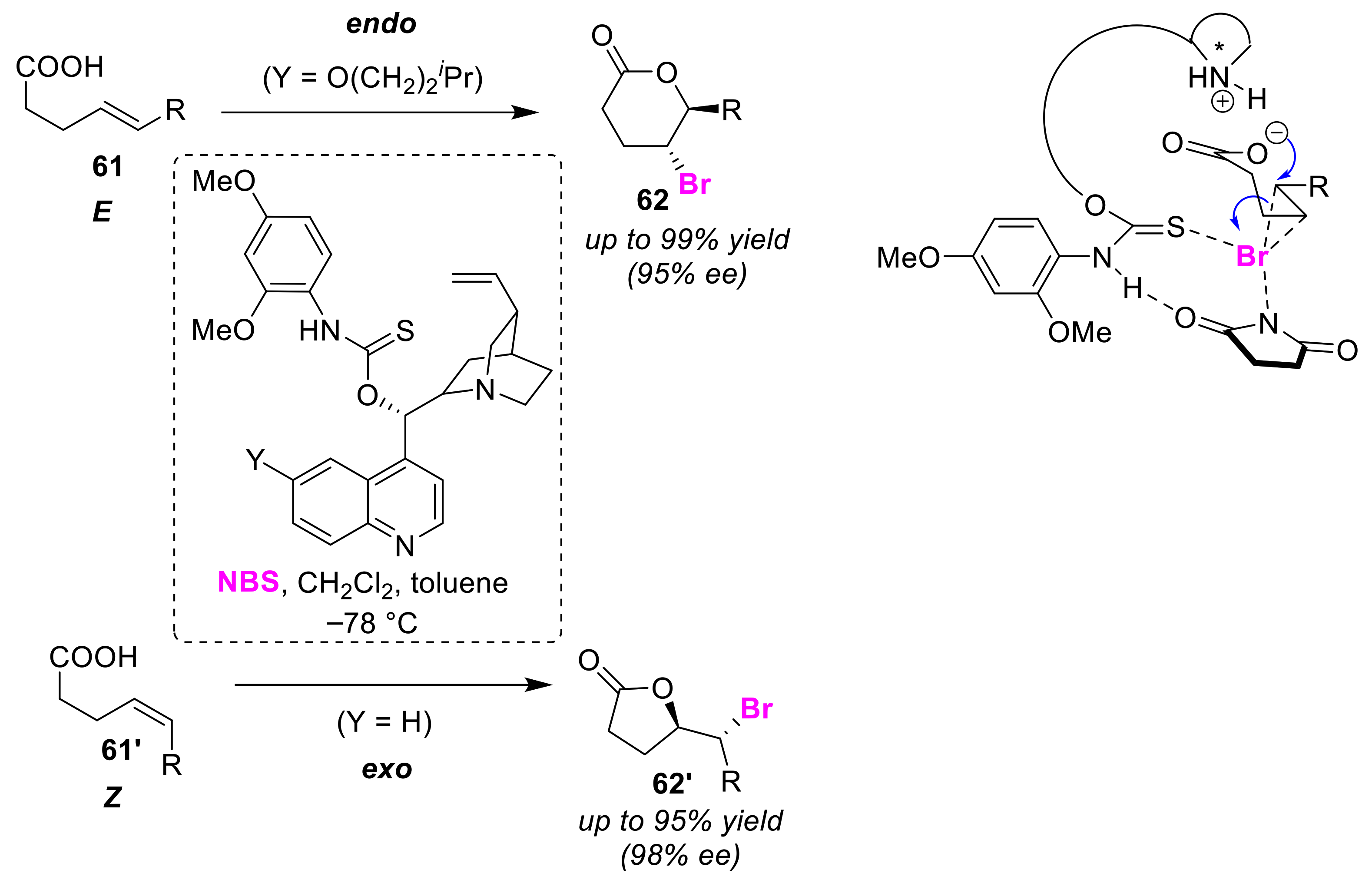Molecules 25 06007 g030 Molecules 25 06007 g030