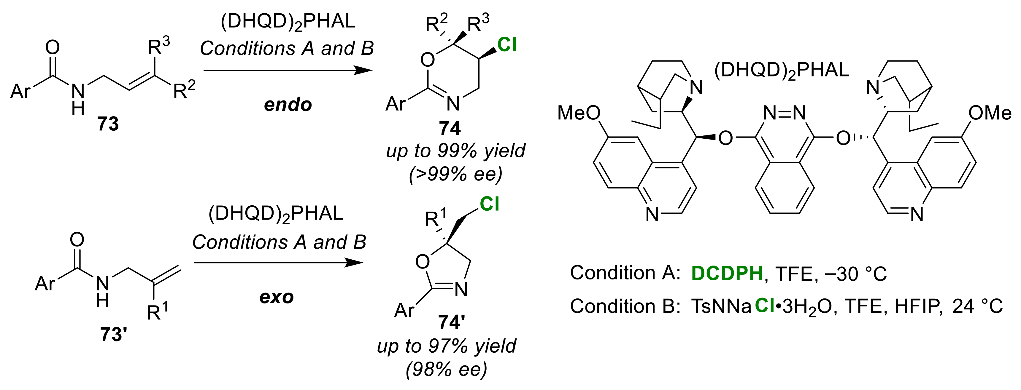 Molecules 25 06007 g035 Molecules 25 06007 g035