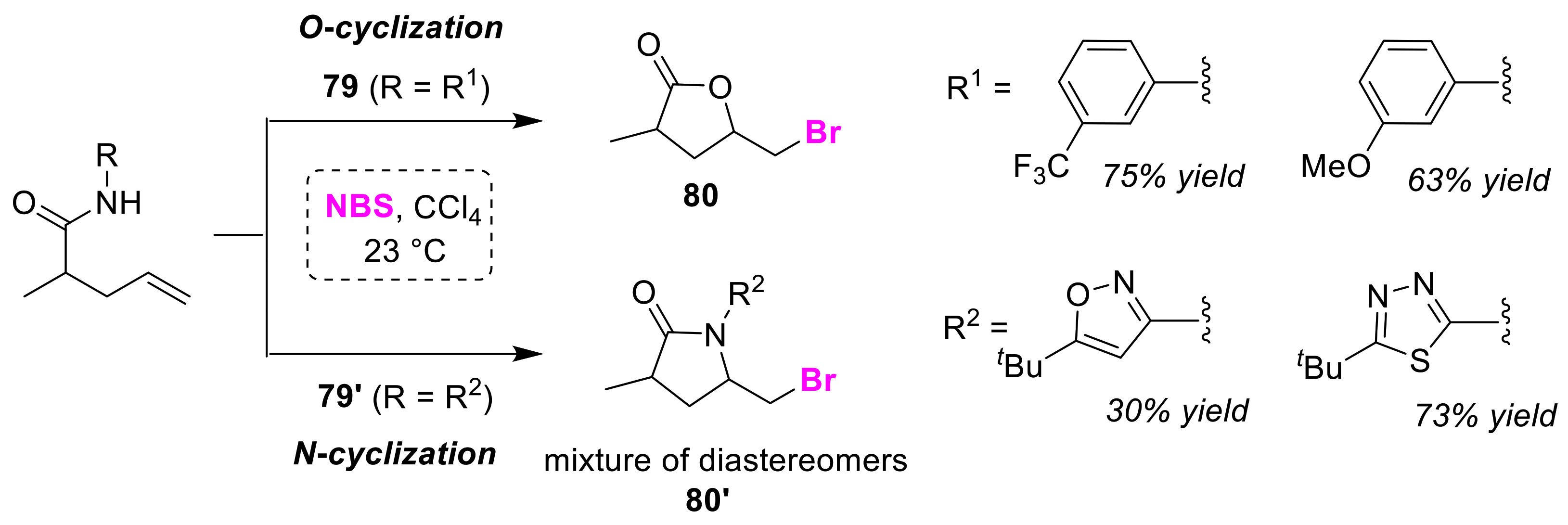 Molecules 25 06007 g038 Molecules 25 06007 g038