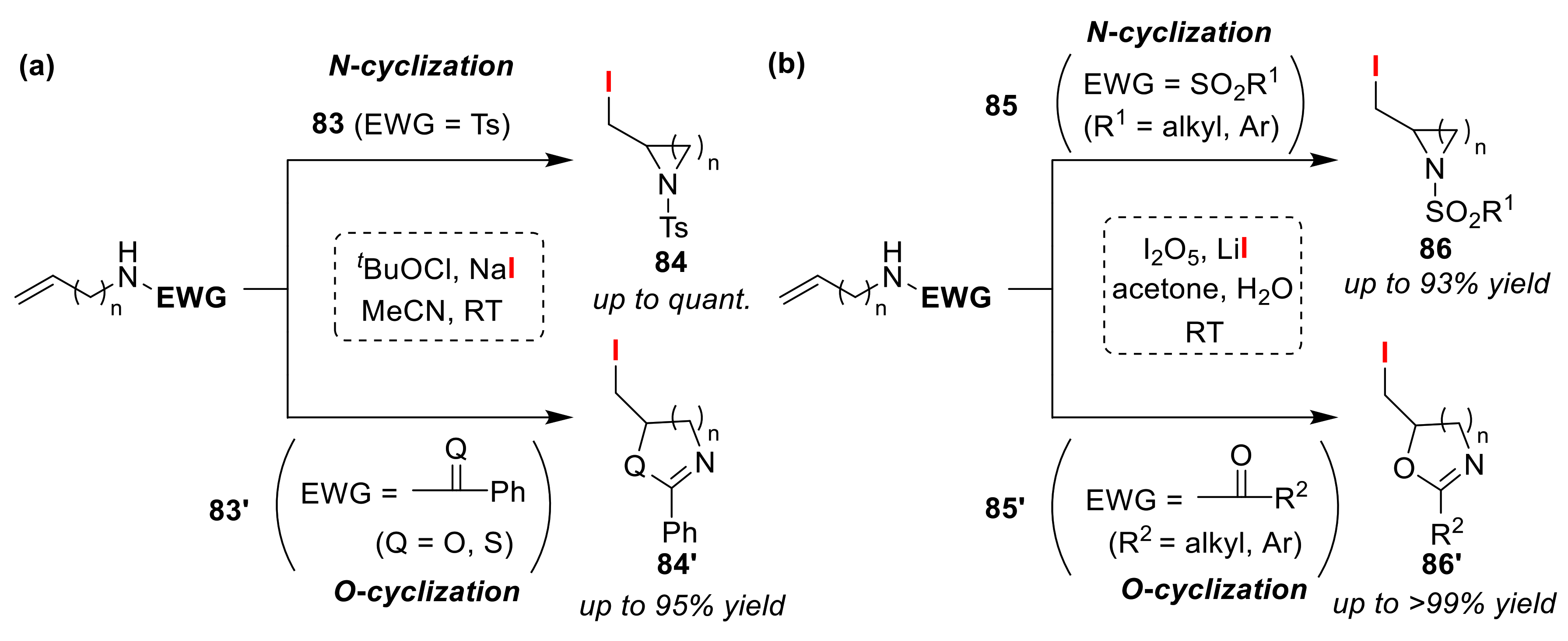 Molecules 25 06007 g040 Molecules 25 06007 g040