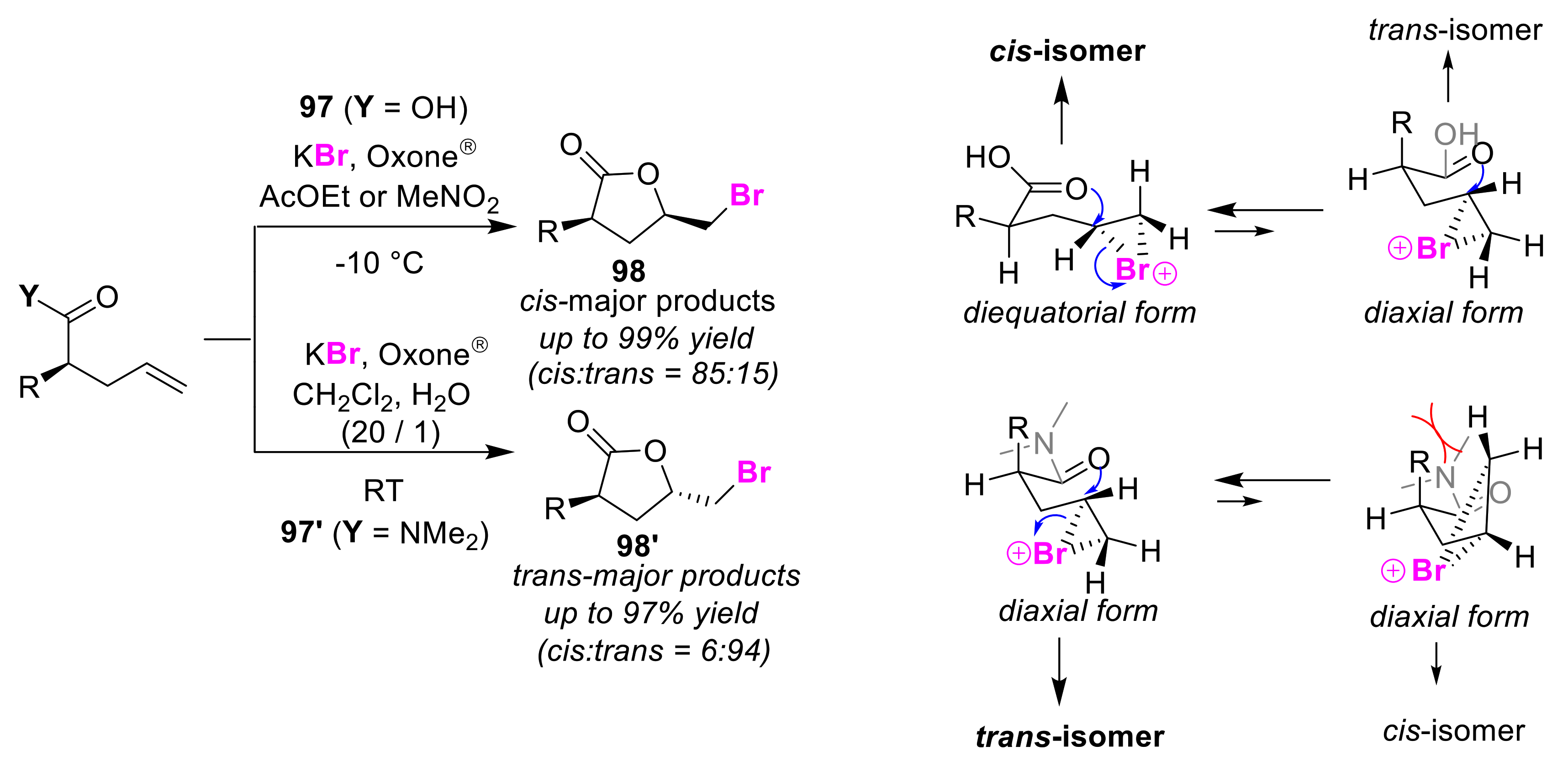 Molecules 25 06007 g046 Molecules 25 06007 g046