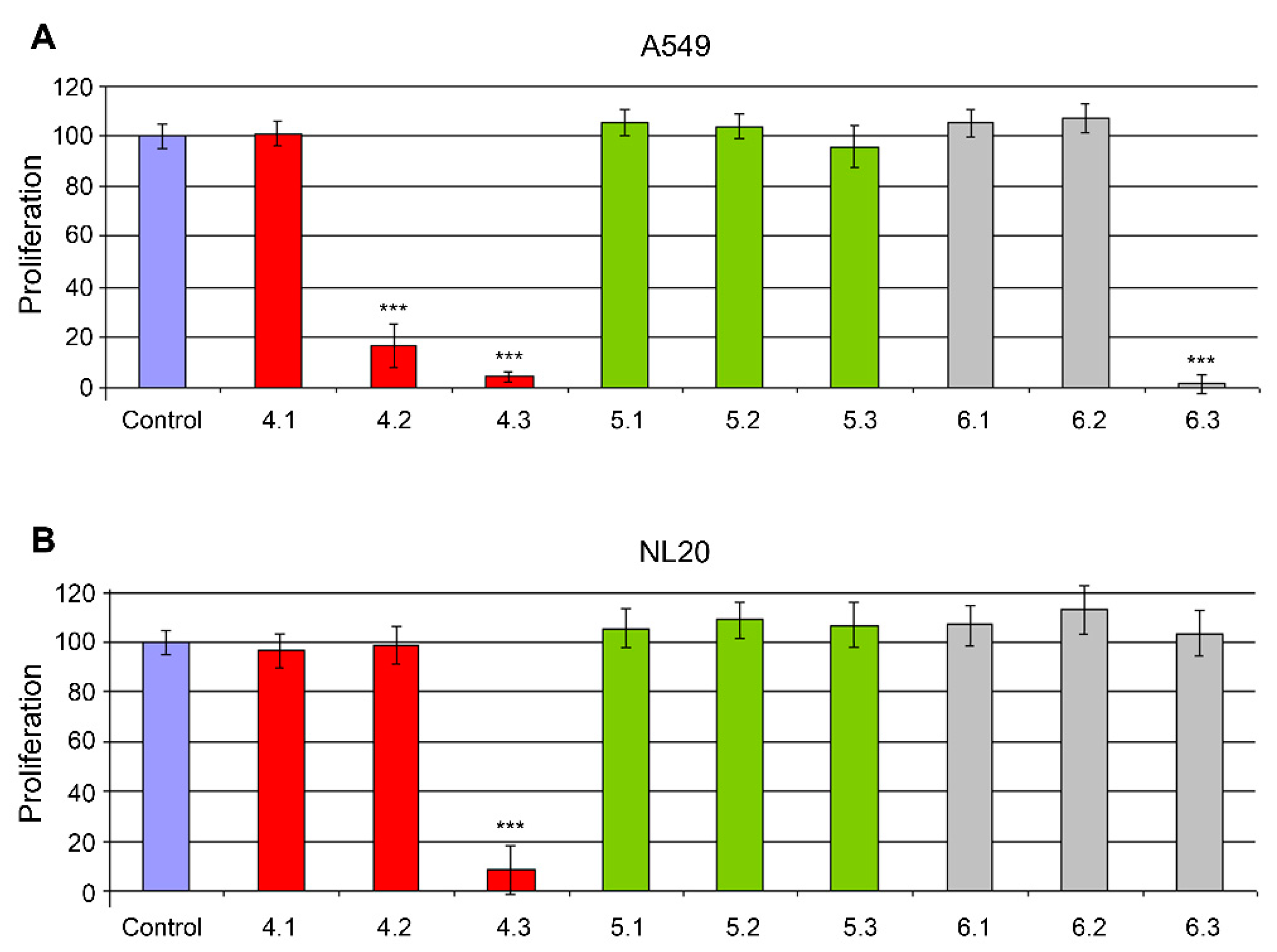 Molecules 25 06010 g001 Molecules 25 06010 g001