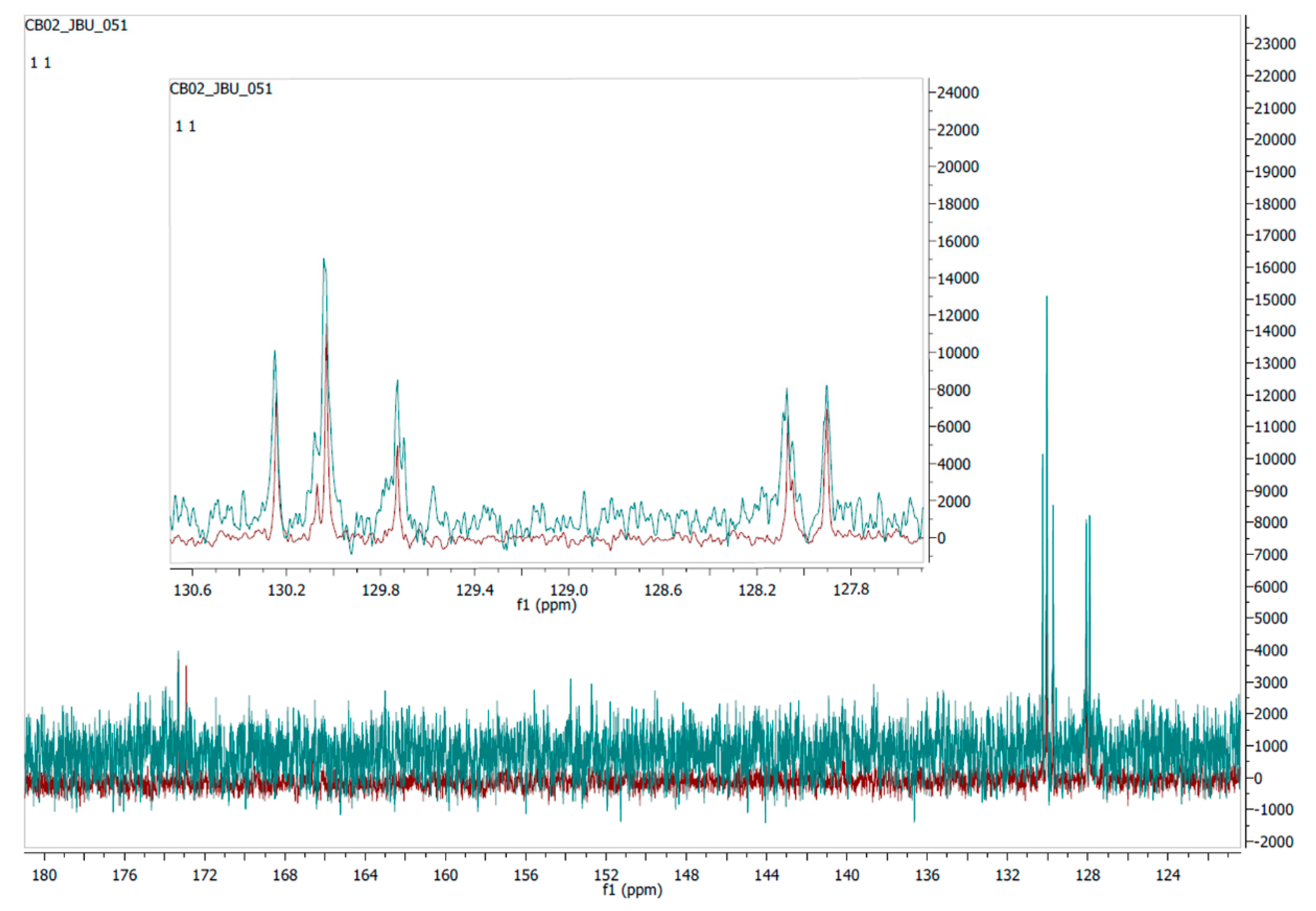 Molecules 25 06010 g003 Molecules 25 06010 g003