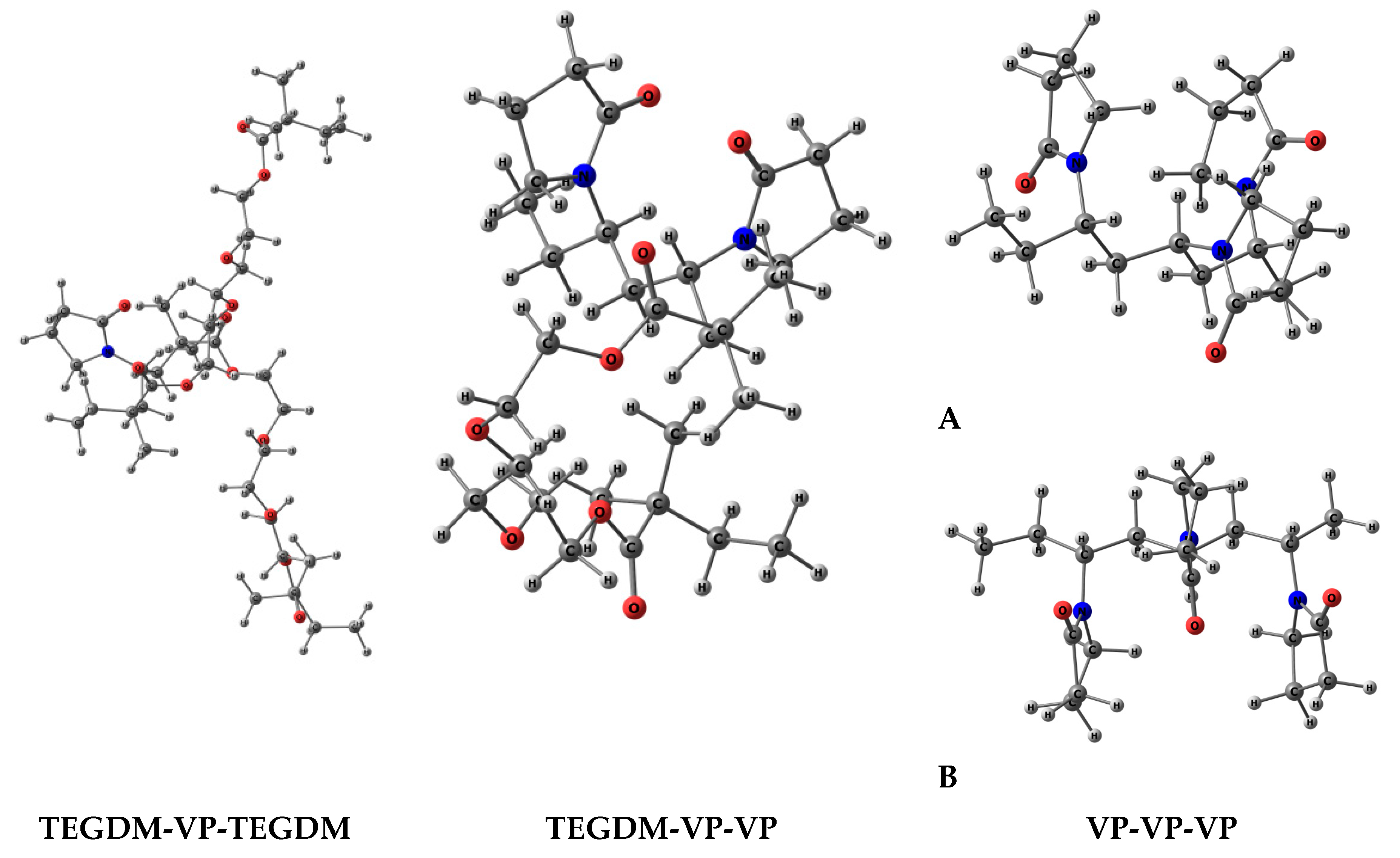 Molecules 25 06015 g005