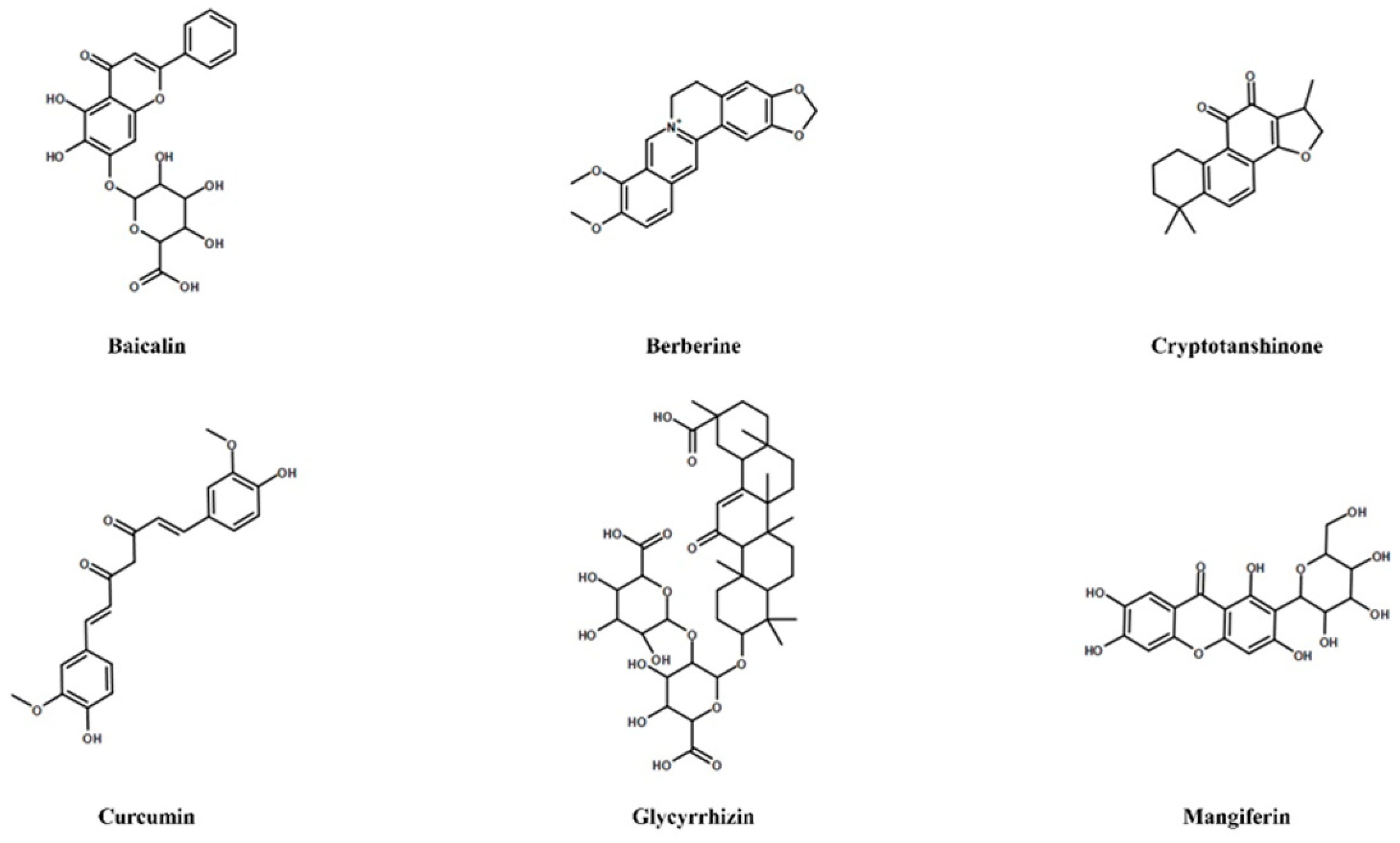 Molecules 25 06016 g003 Molecules 25 06016 g003