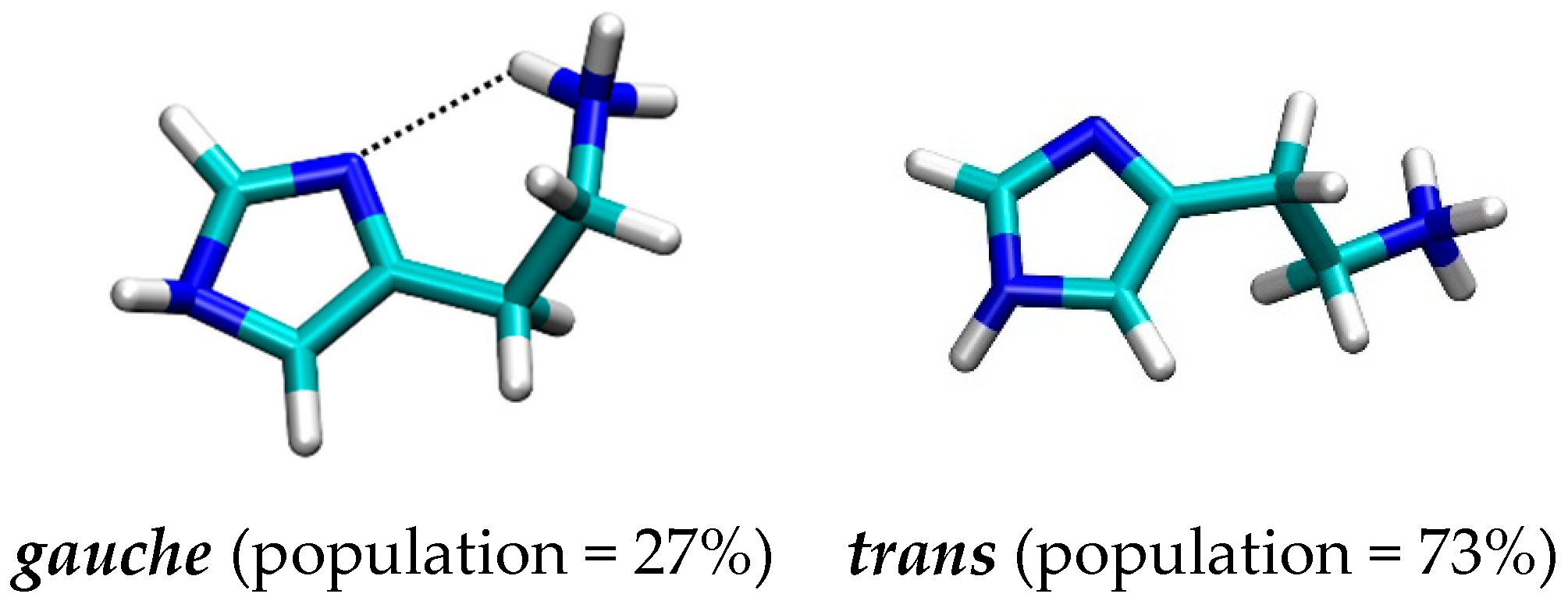Molecules 25 06017 g003 Molecules 25 06017 g003