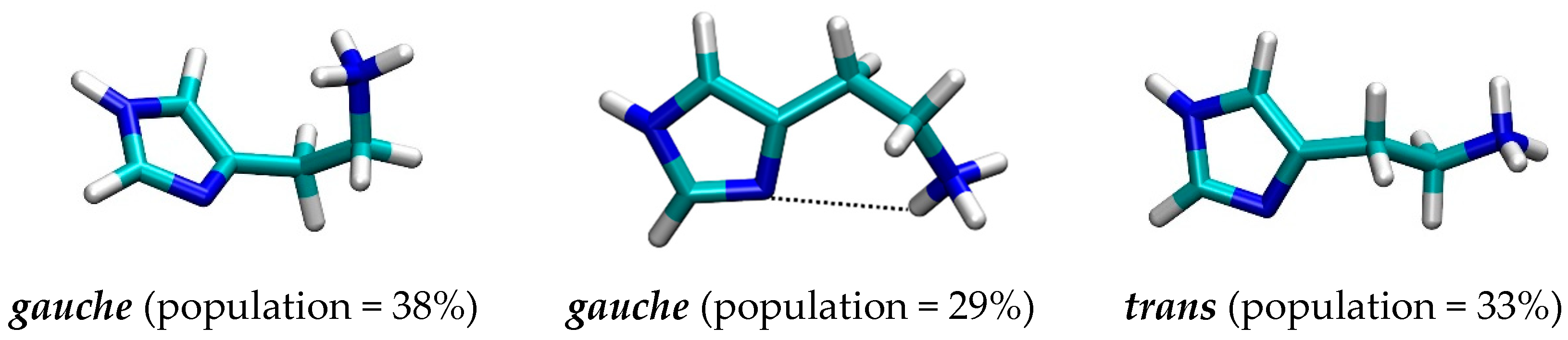 Molecules 25 06017 g006 Molecules 25 06017 g006