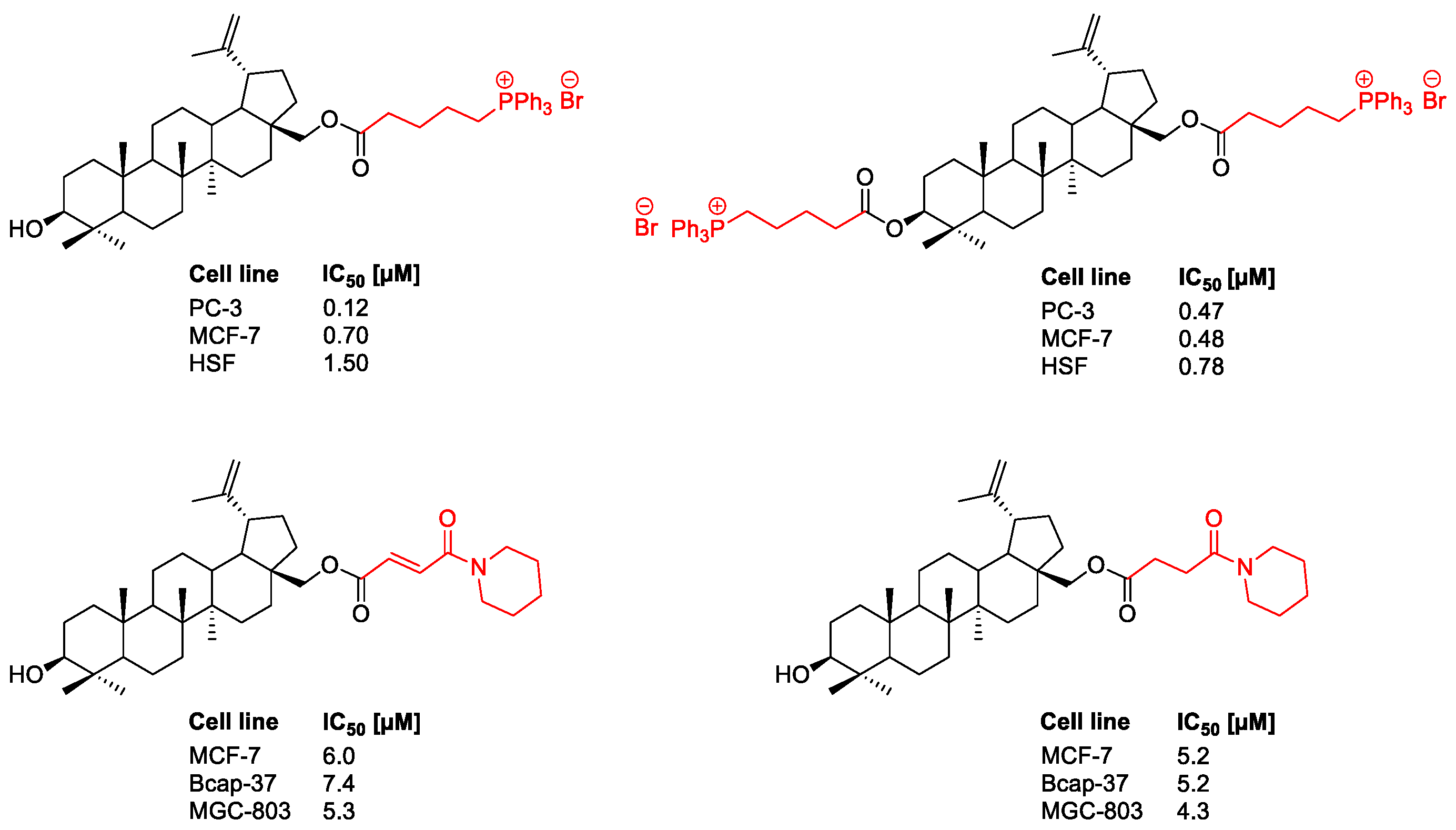 Molecules 25 06019 g001 Molecules 25 06019 g001
