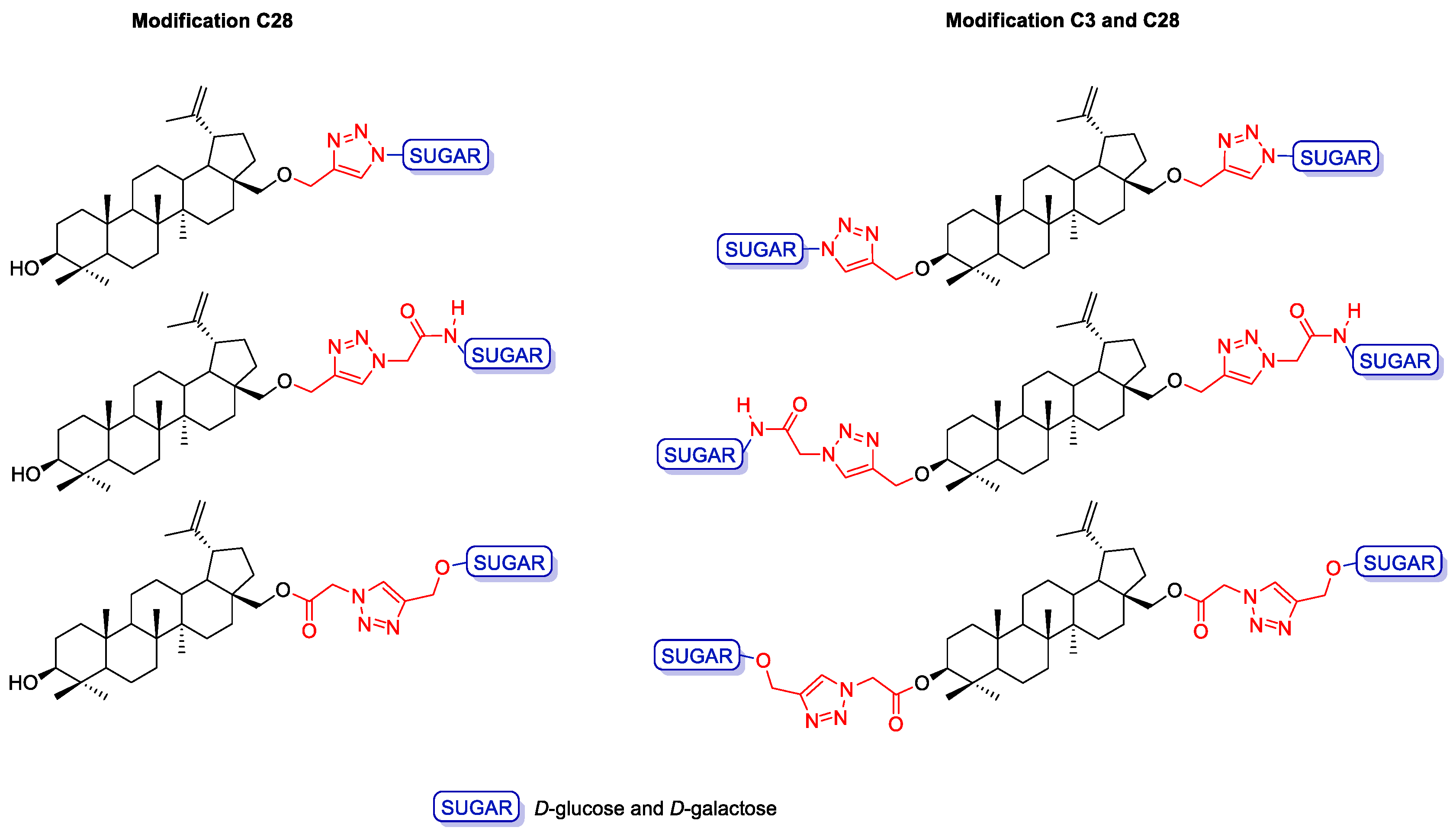 Molecules 25 06019 g003 Molecules 25 06019 g003