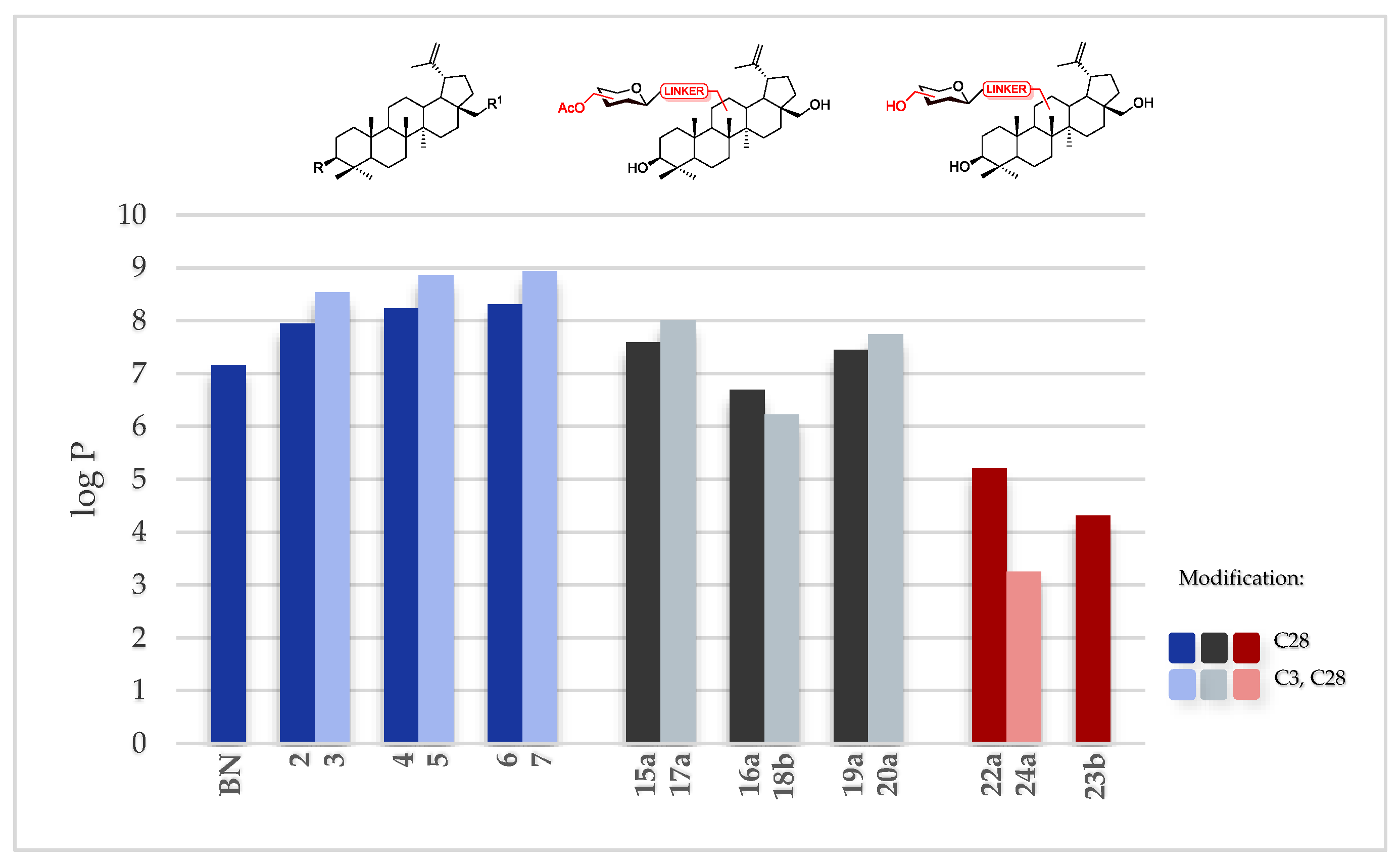 Molecules 25 06019 g006 Molecules 25 06019 g006