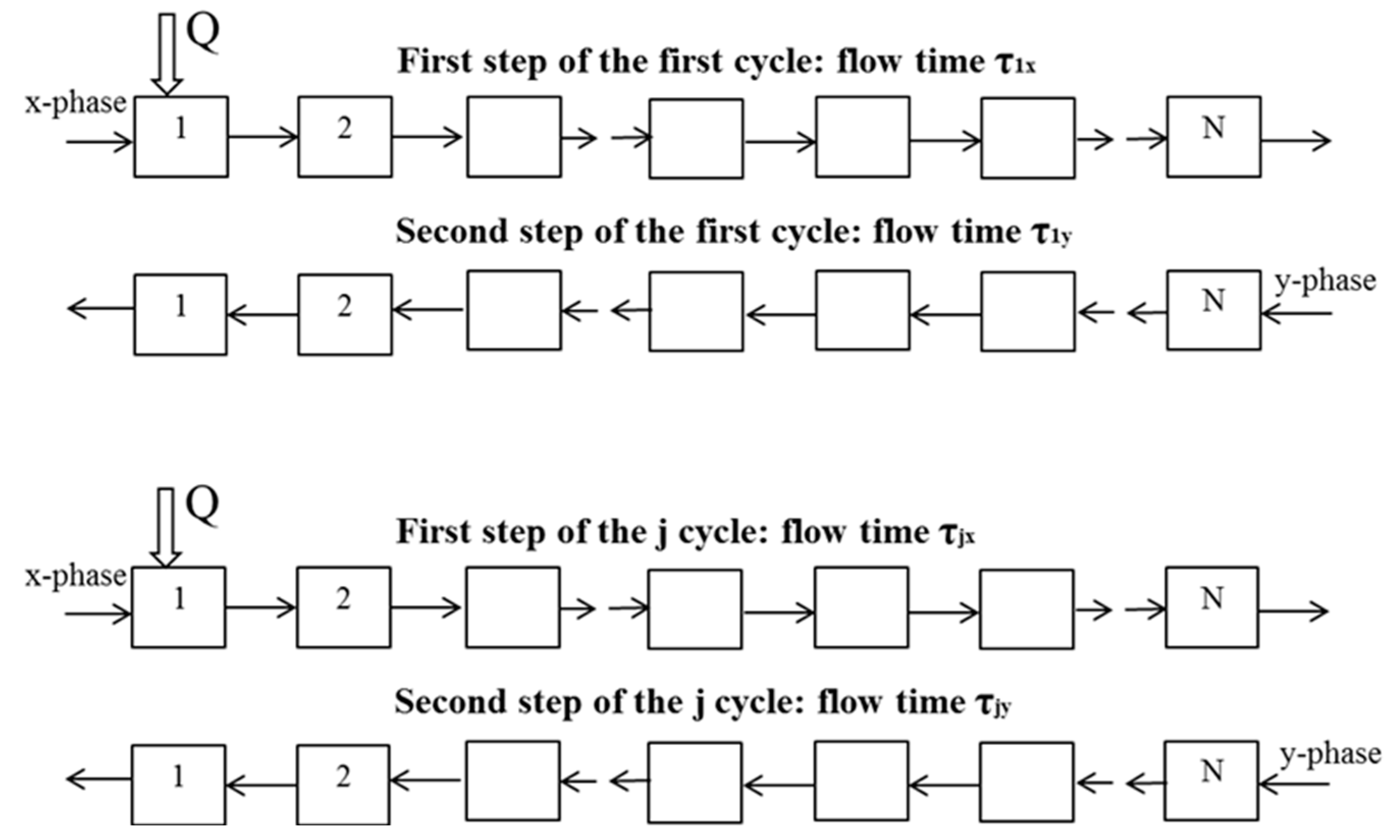 Molecules 25 06020 g003