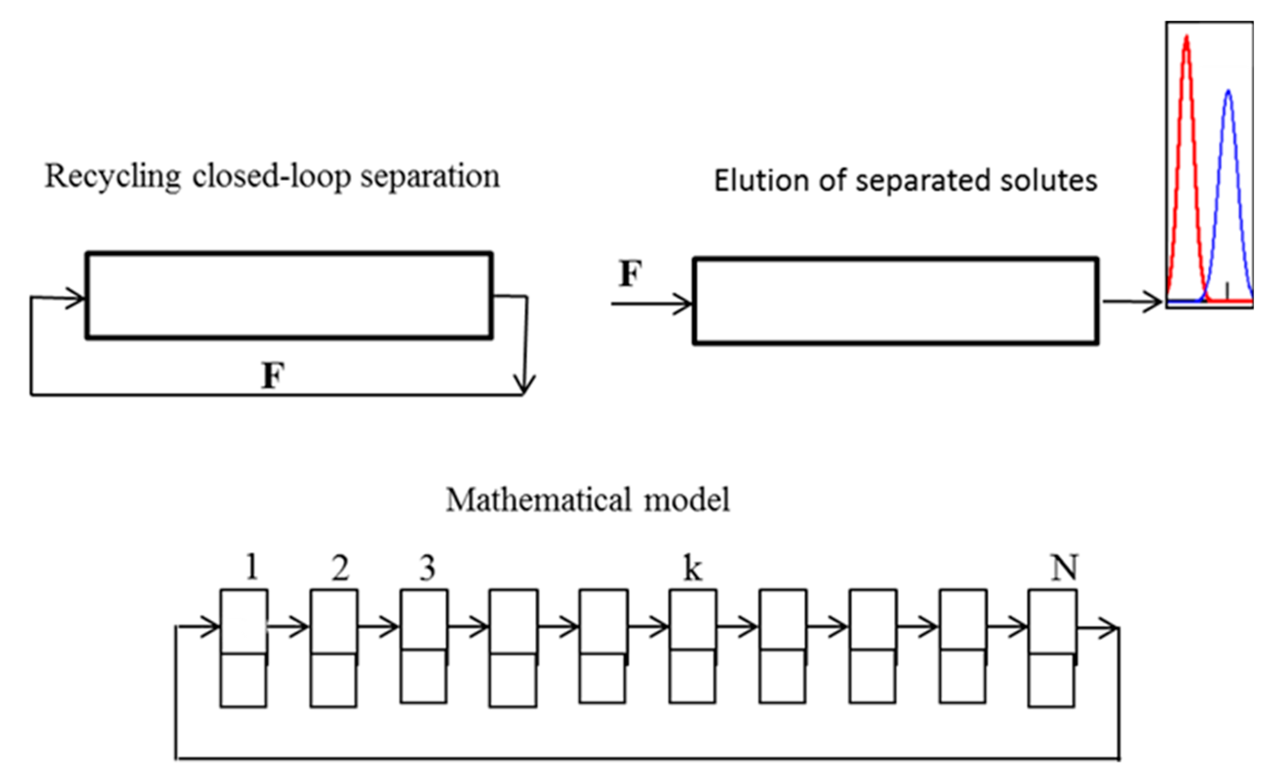 Molecules 25 06020 g004