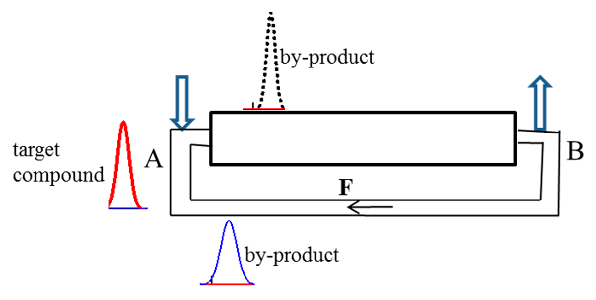 Molecules 25 06020 g008