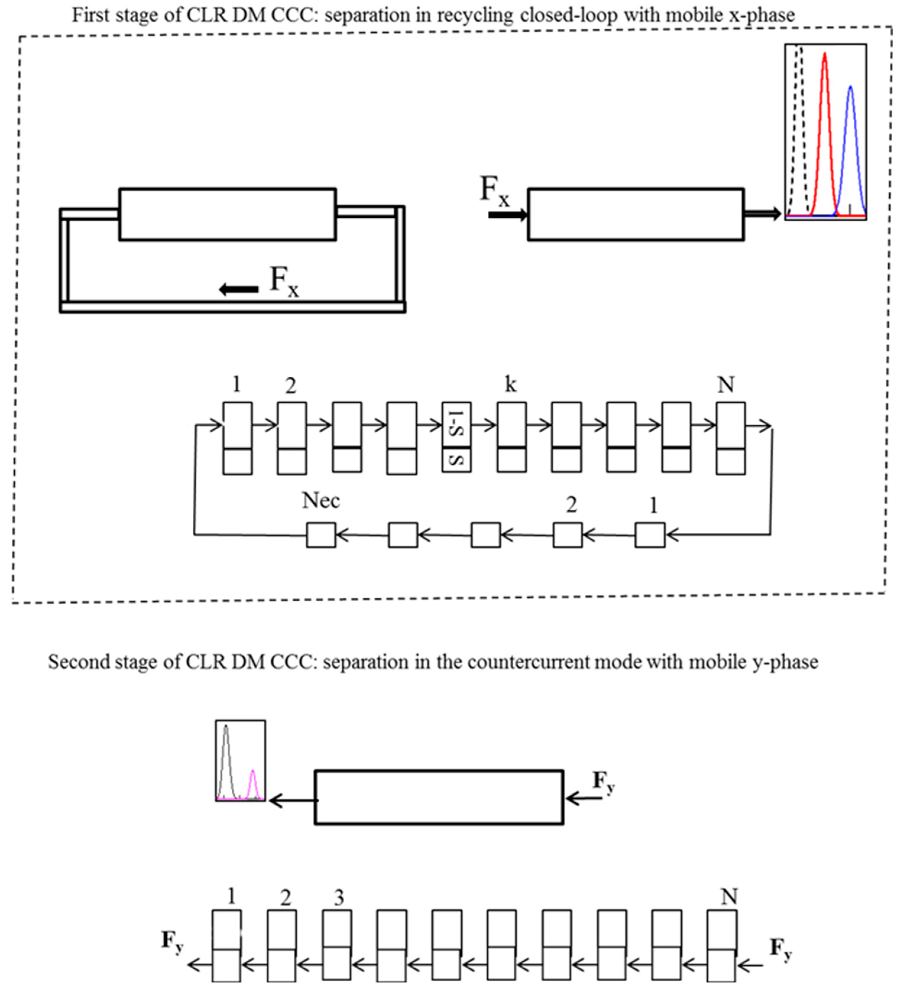 Molecules 25 06020 g009
