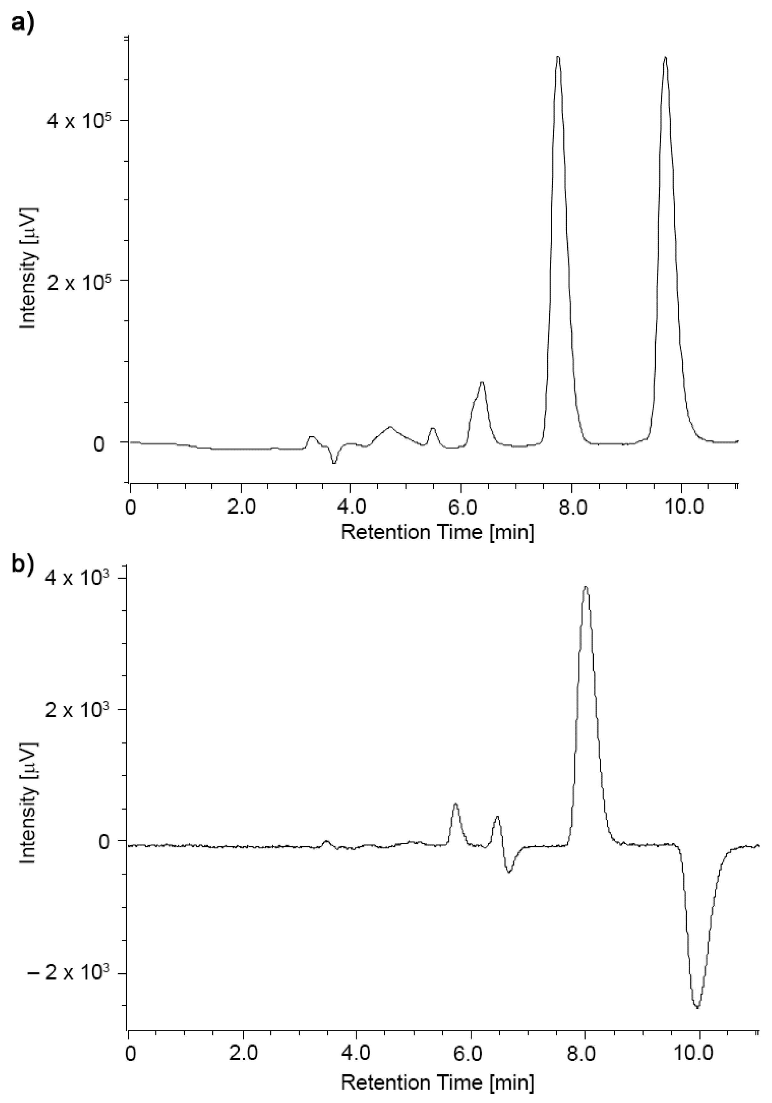 Molecules 25 06023 g004