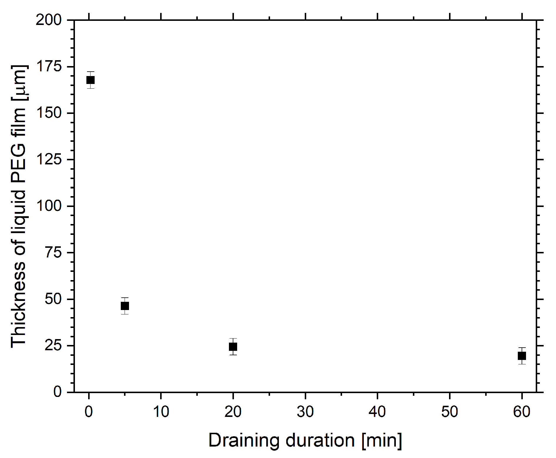Molecules 25 06024 g003
