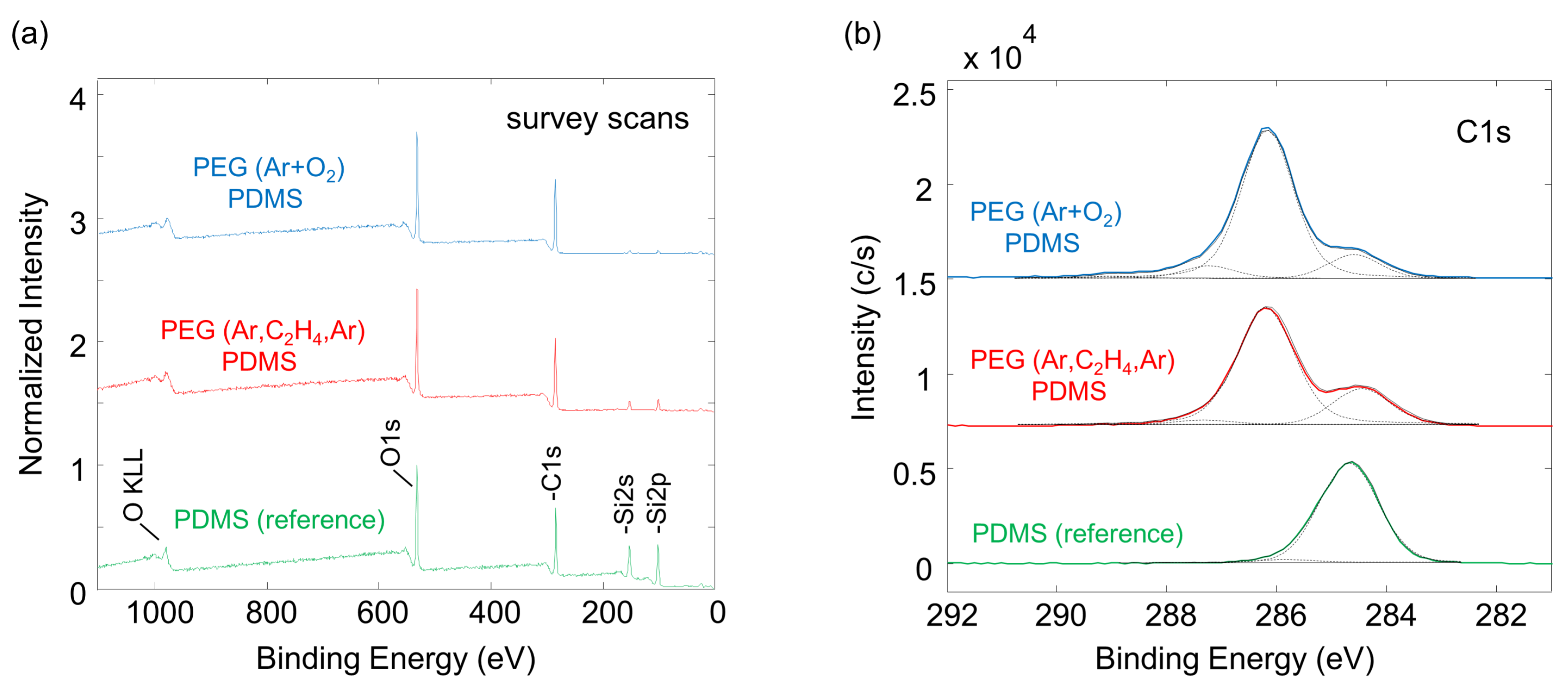 Molecules 25 06024 g008