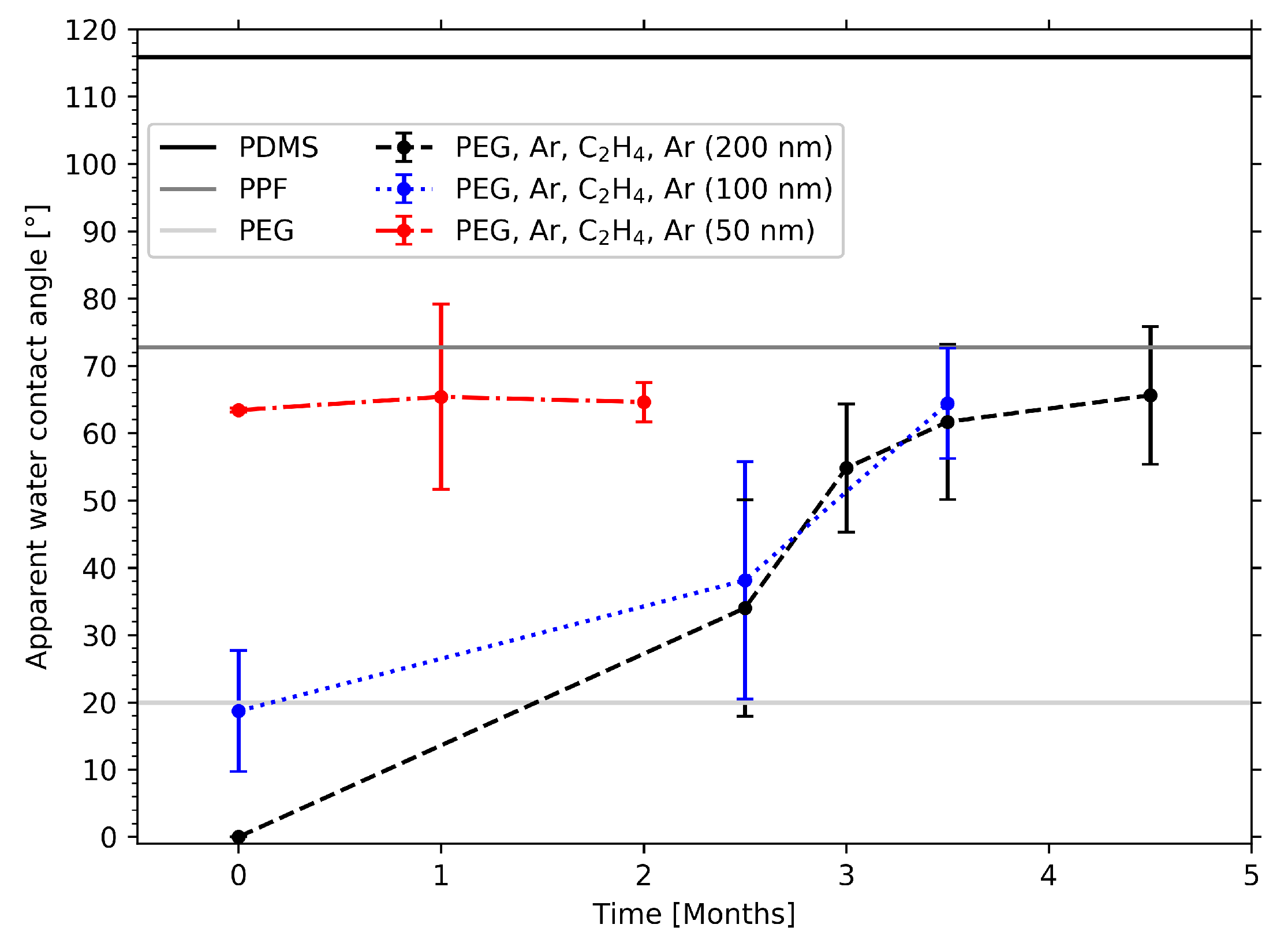 Molecules 25 06024 g010