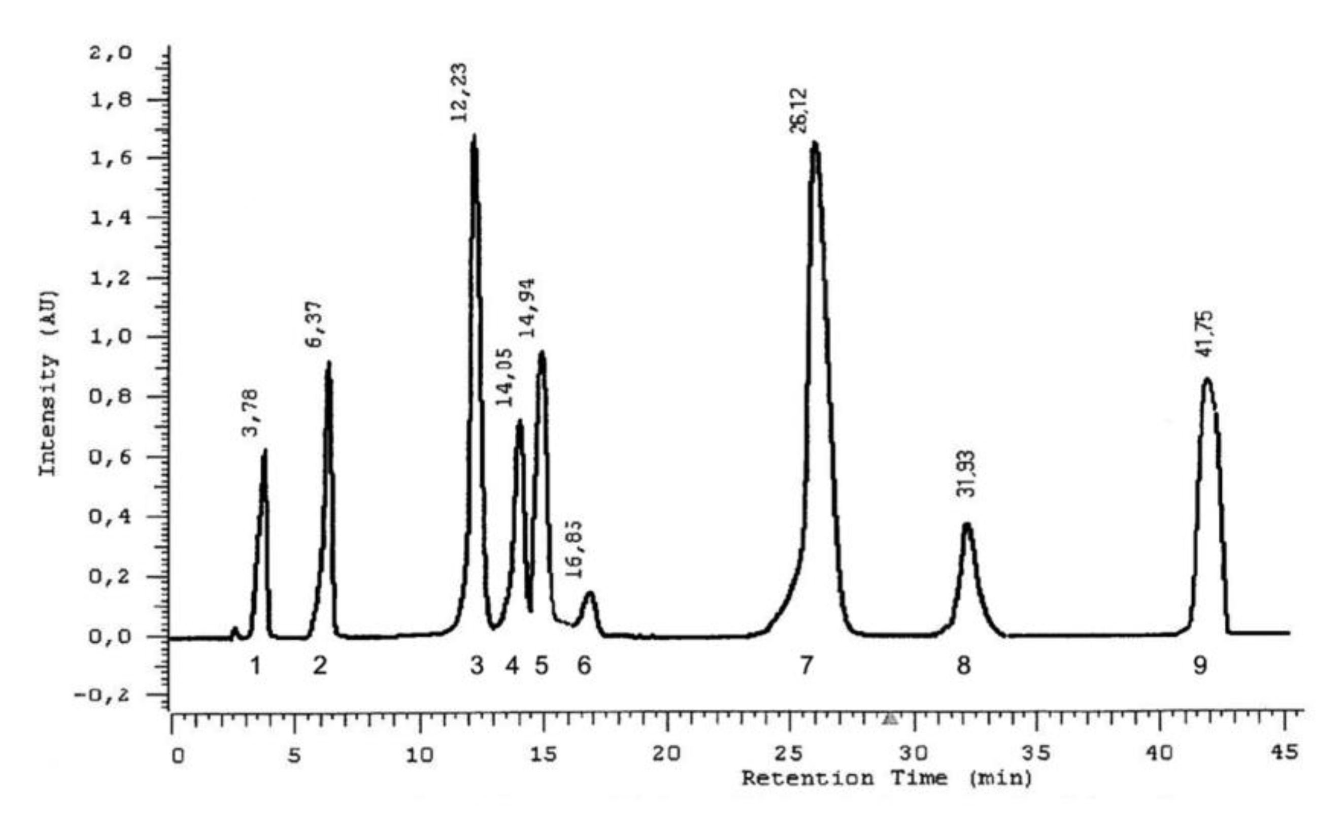 Molecules 25 06025 g009