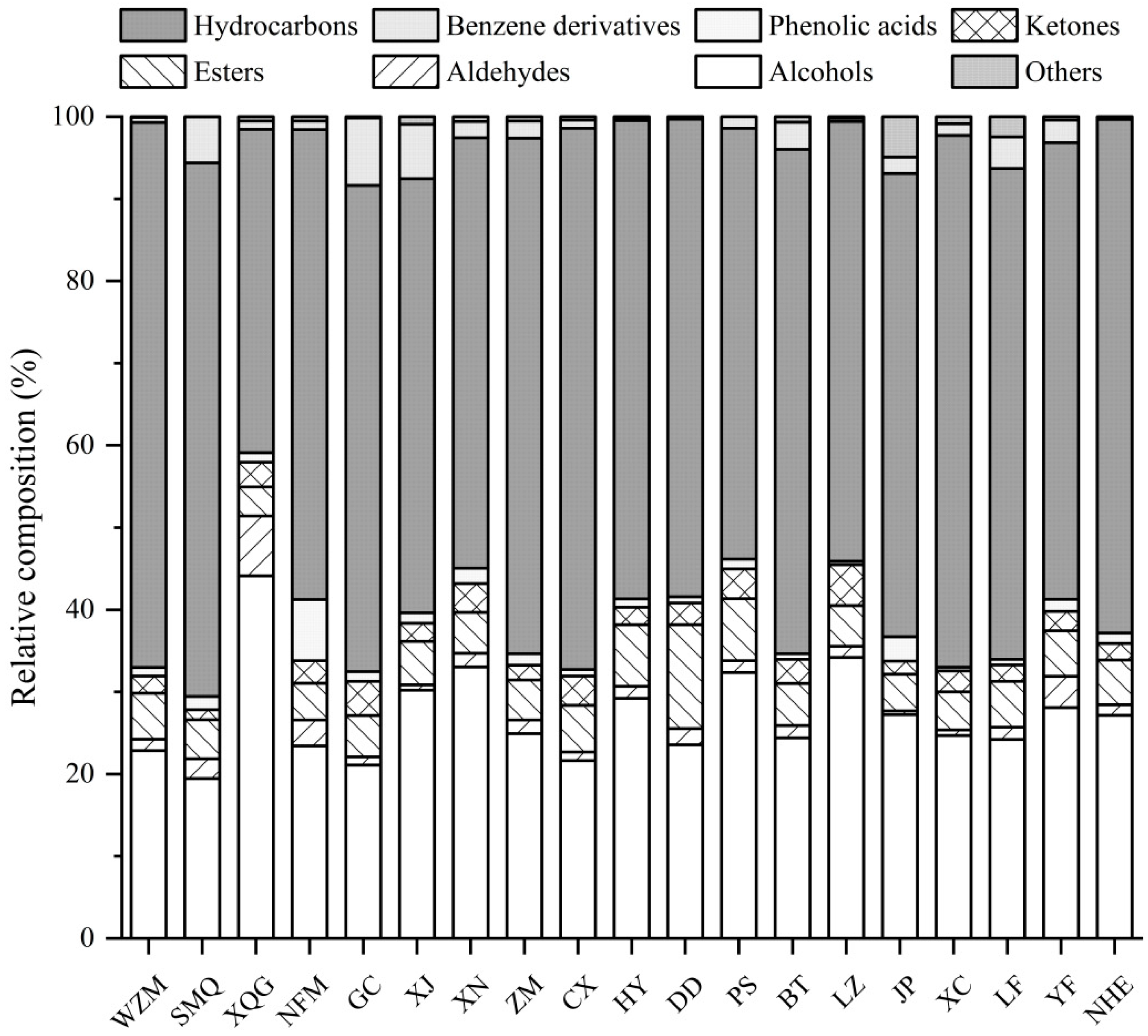 Molecules 25 06027 g002
