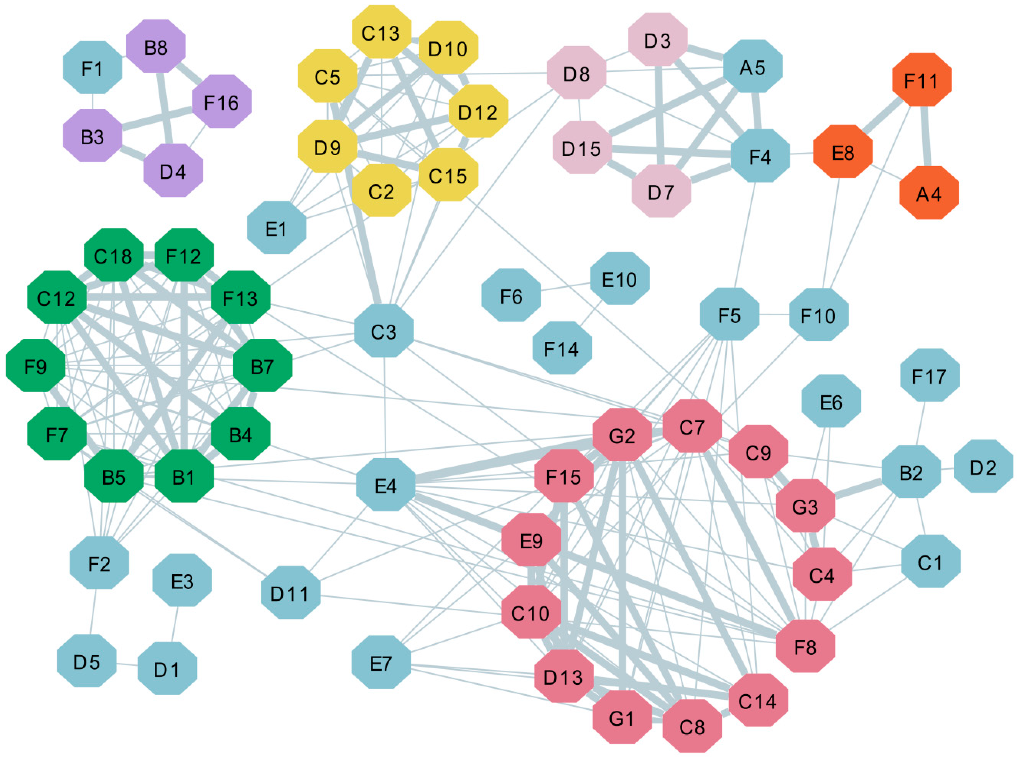 Molecules 25 06027 g007