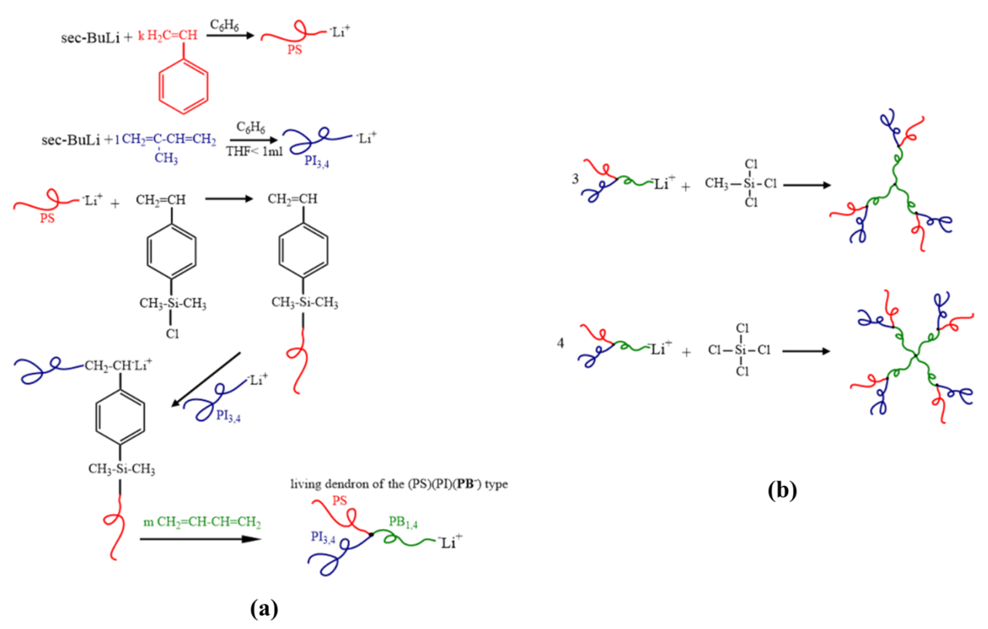 Molecules 25 06030 g001 Molecules 25 06030 g001