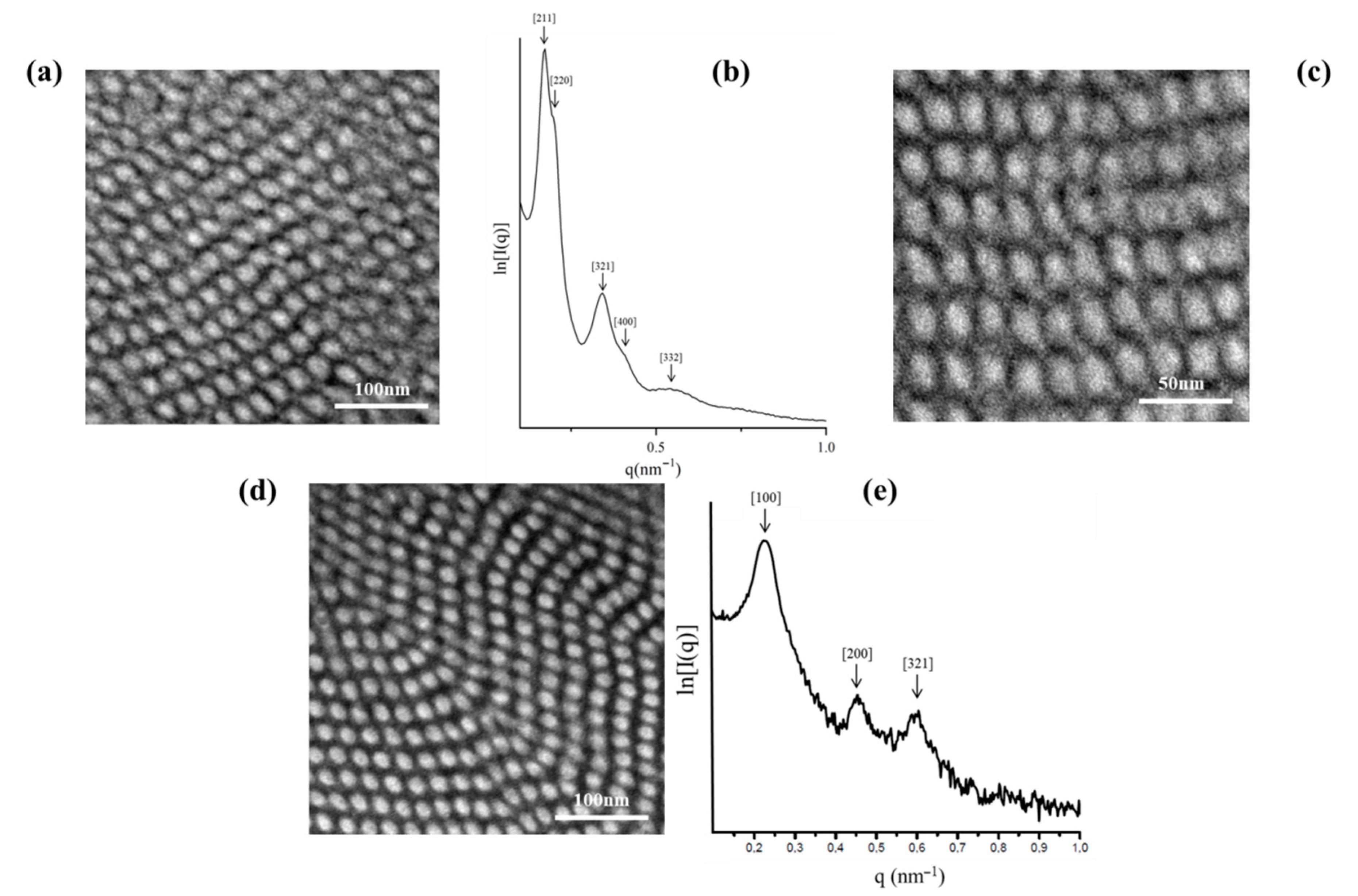 Molecules 25 06030 g006 Molecules 25 06030 g006