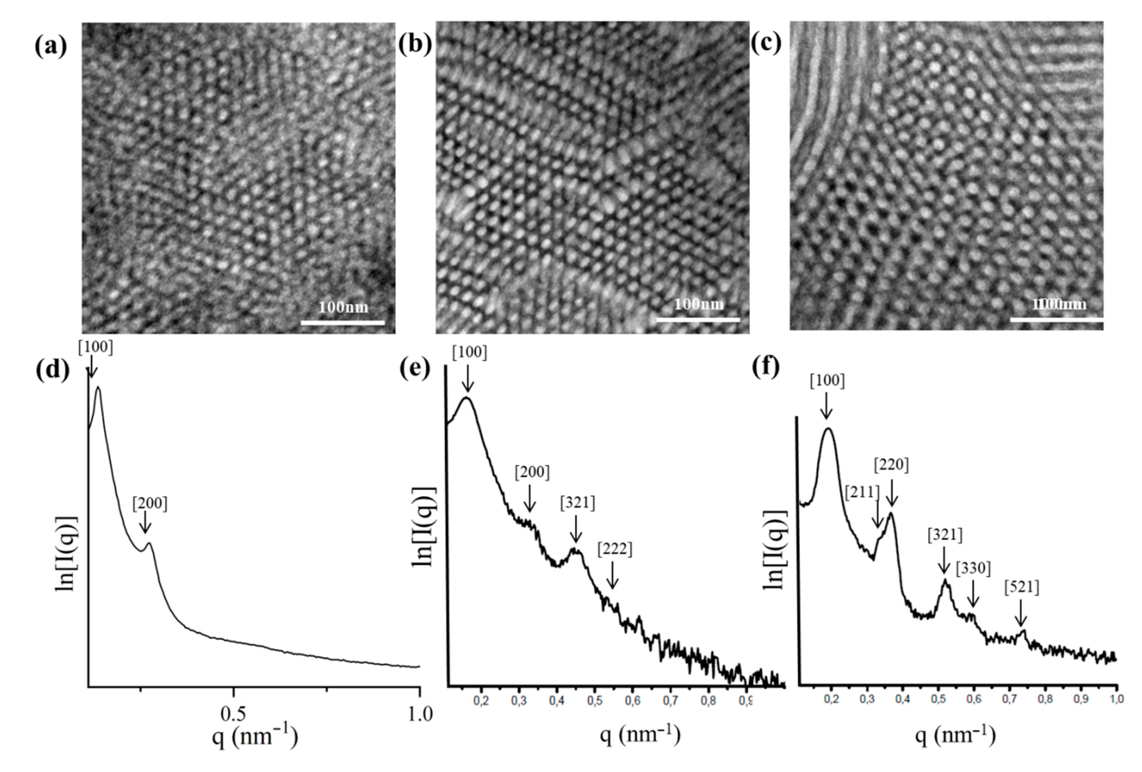 Molecules 25 06030 g007 Molecules 25 06030 g007