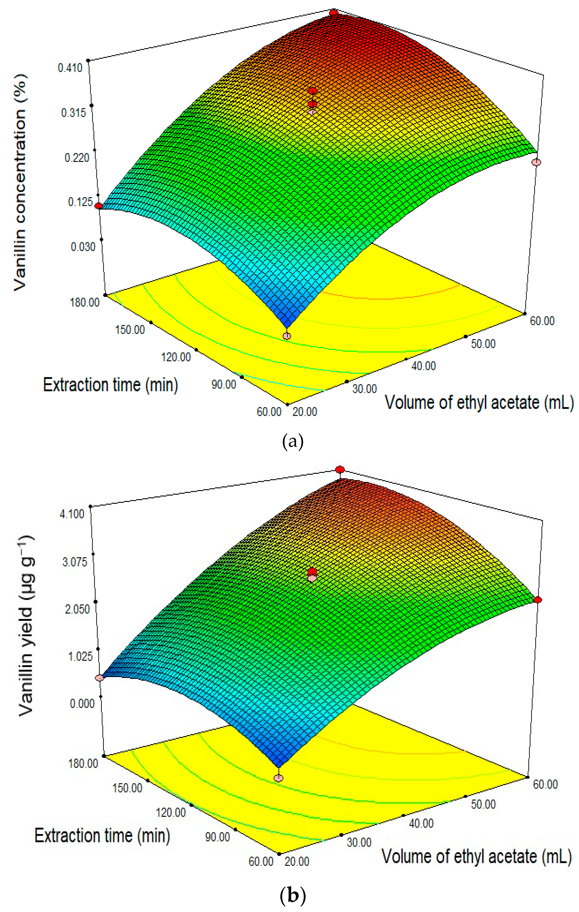 Molecules 25 06031 g004 Molecules 25 06031 g004