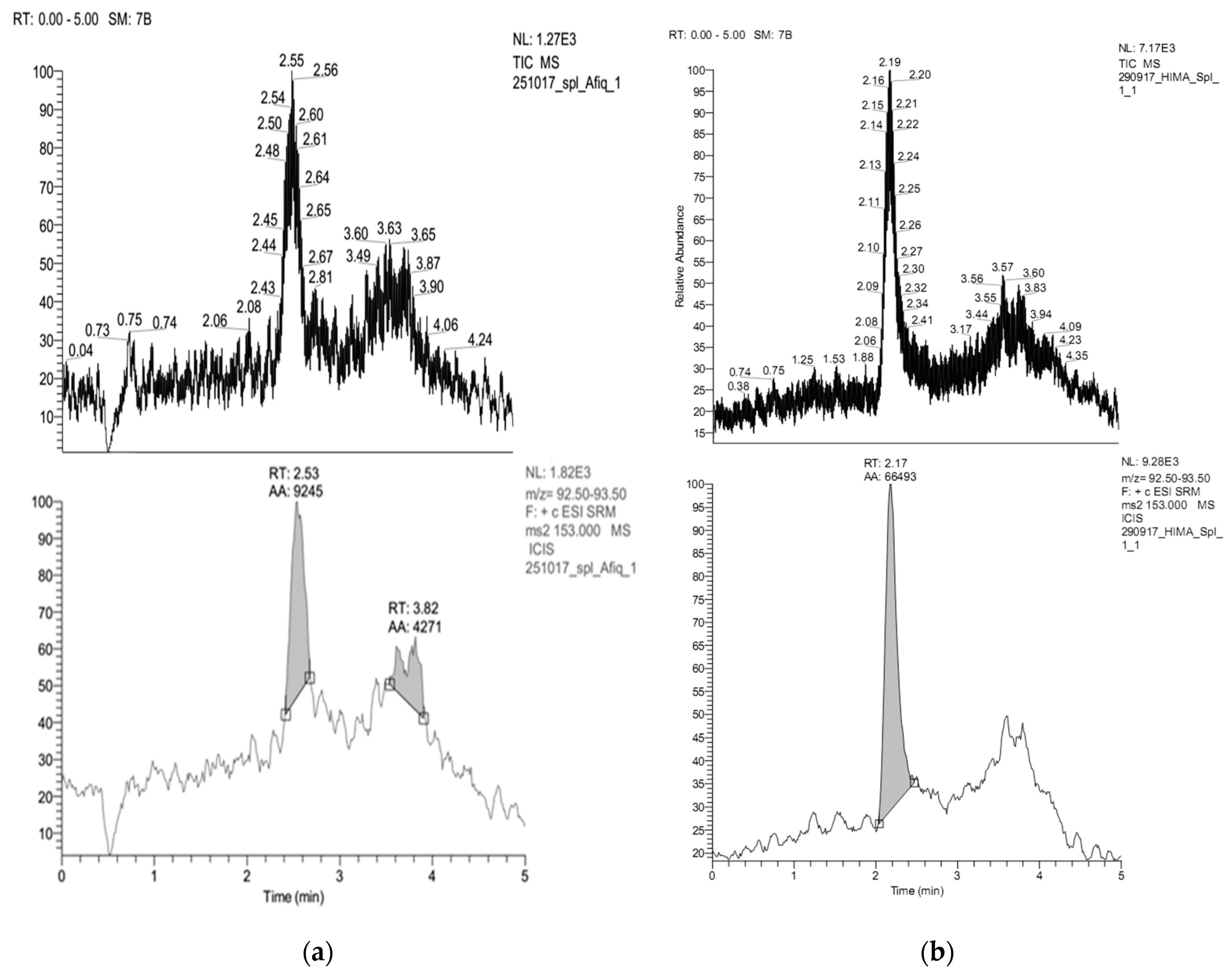 Molecules 25 06031 g006 Molecules 25 06031 g006