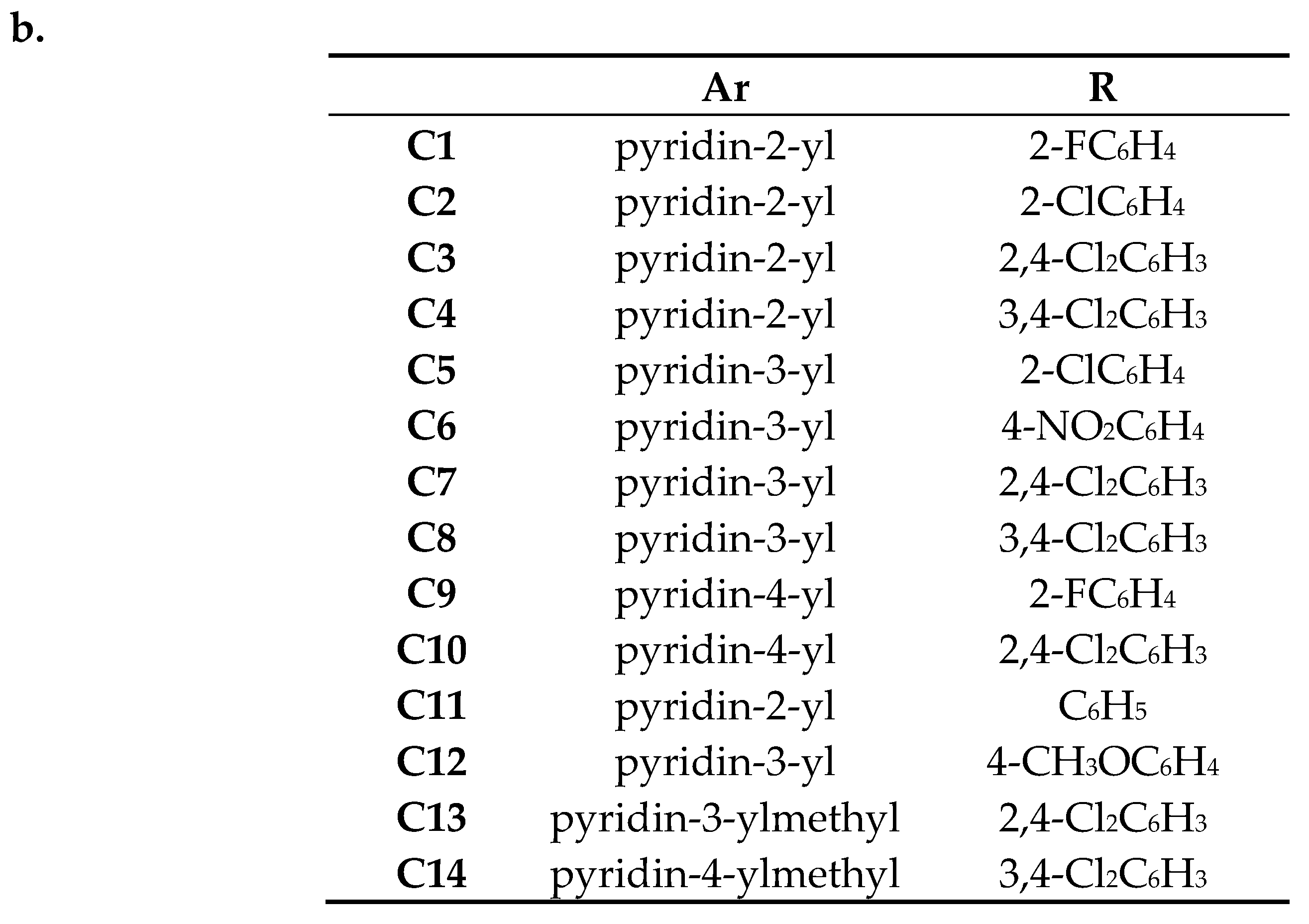 Molecules 25 06033 sch001b