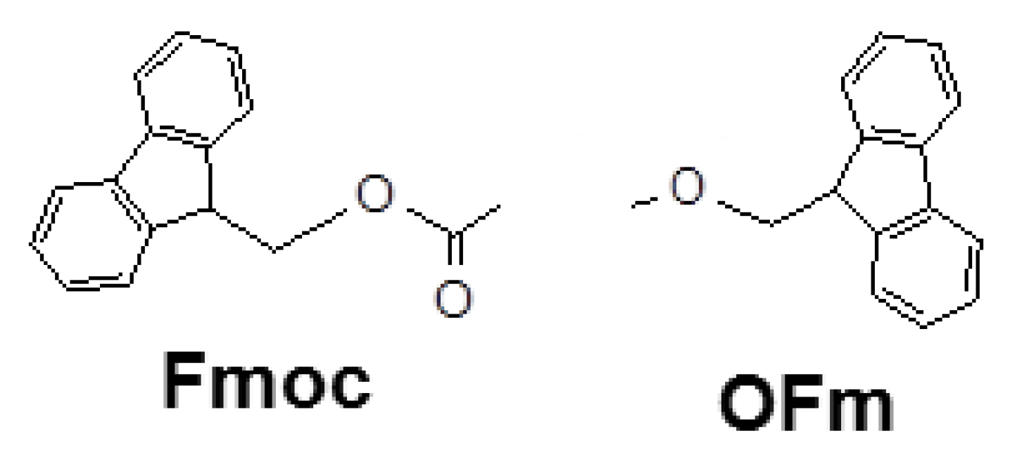 Molecules 25 06037 sch001