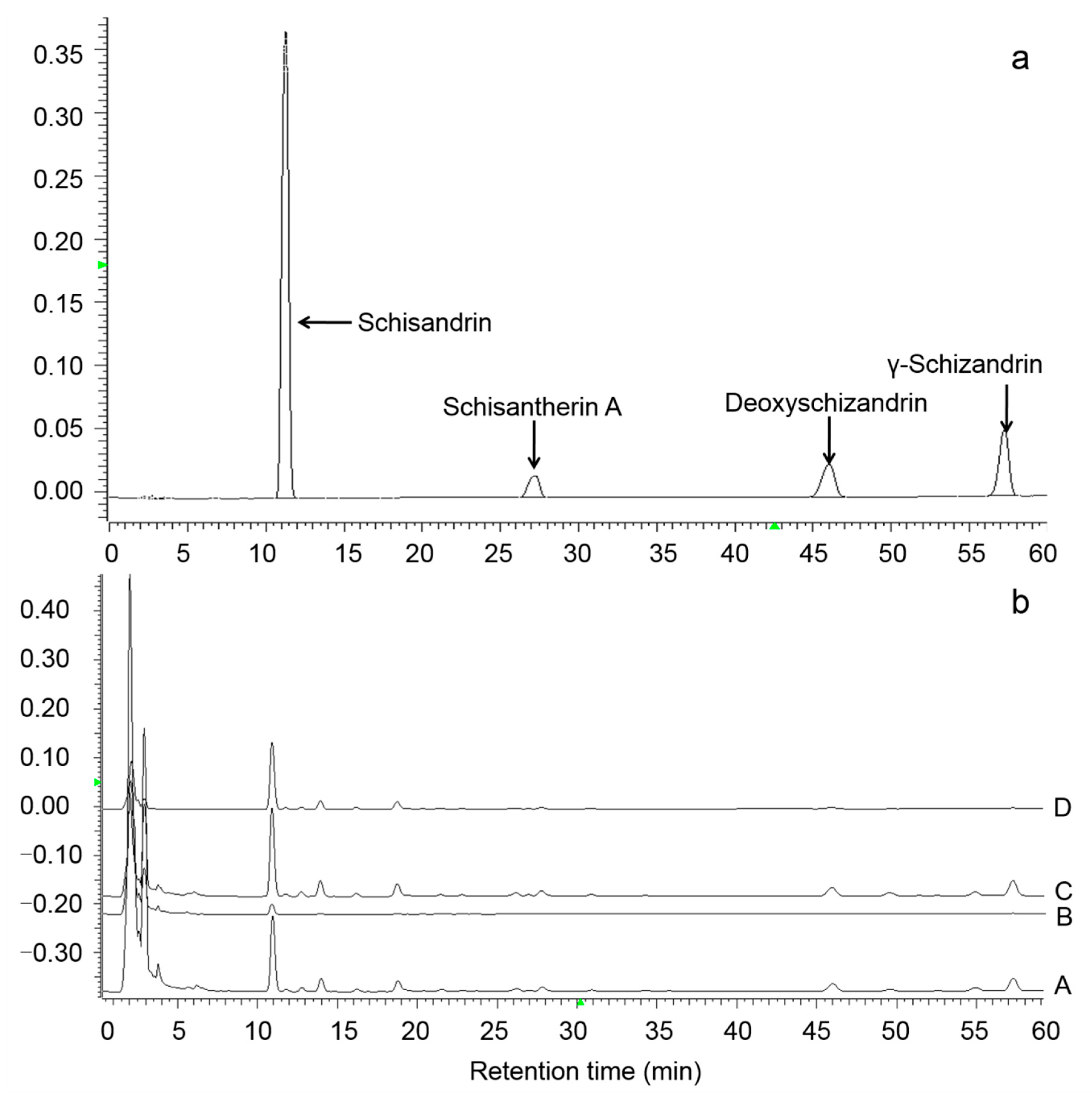 Molecules 25 06038 g001
